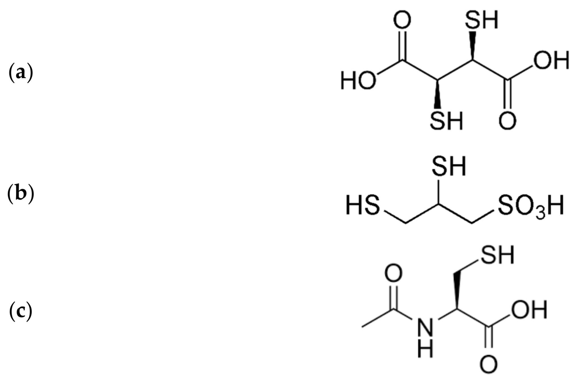 Biomolecules 11 01078 g002