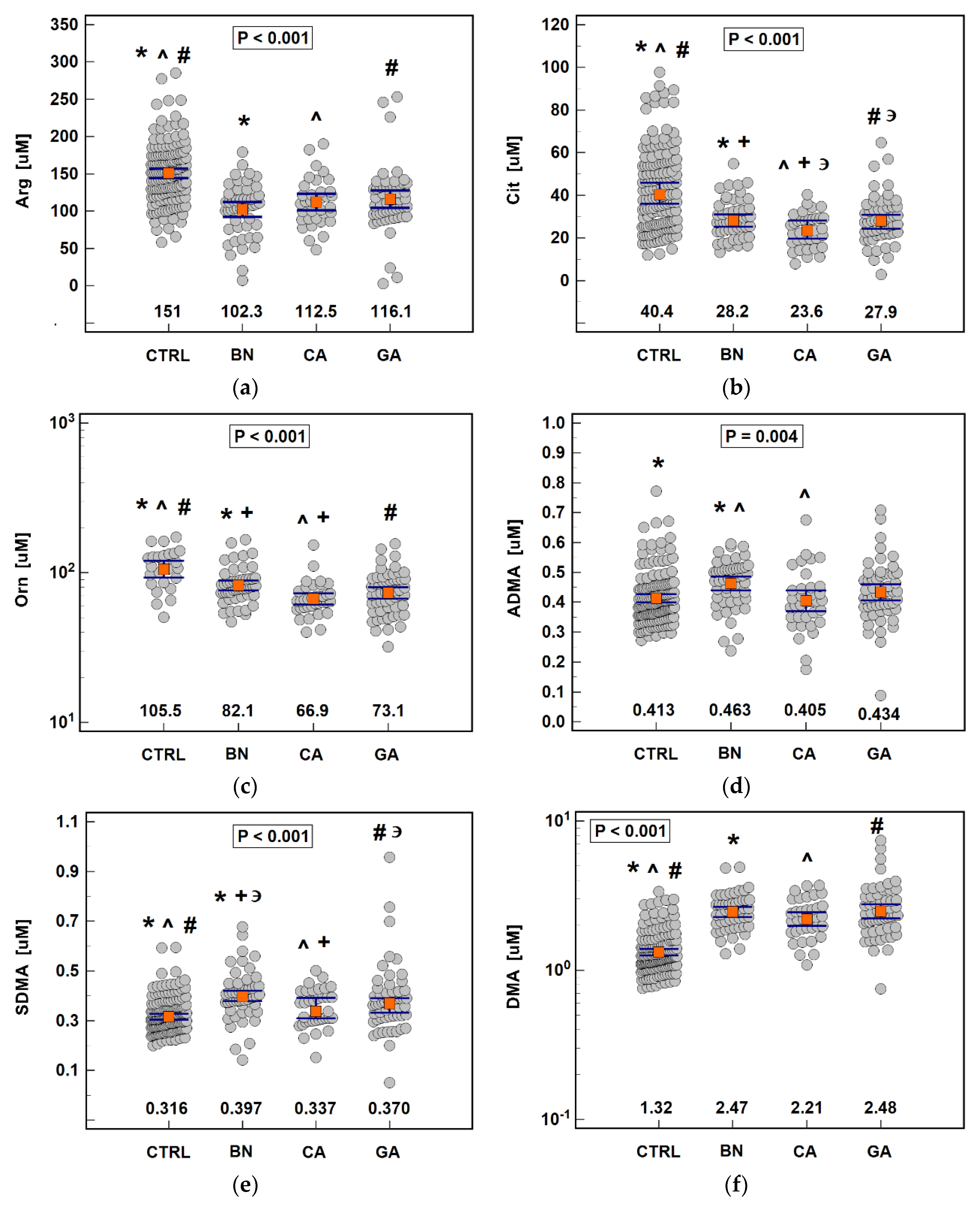 Biomolecules 11 01086 g002