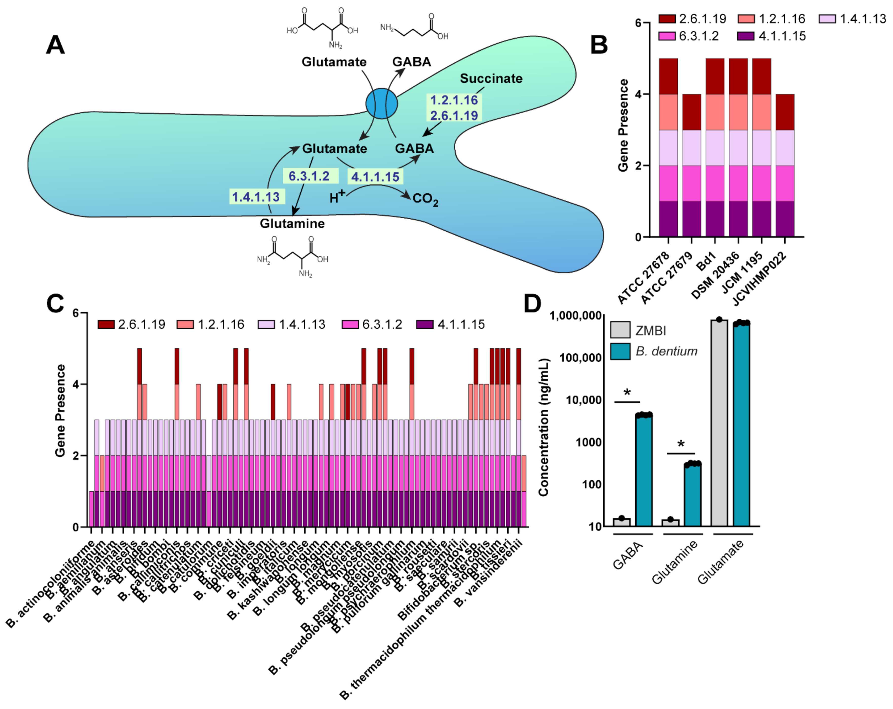 Biomolecules 11 01091 g001
