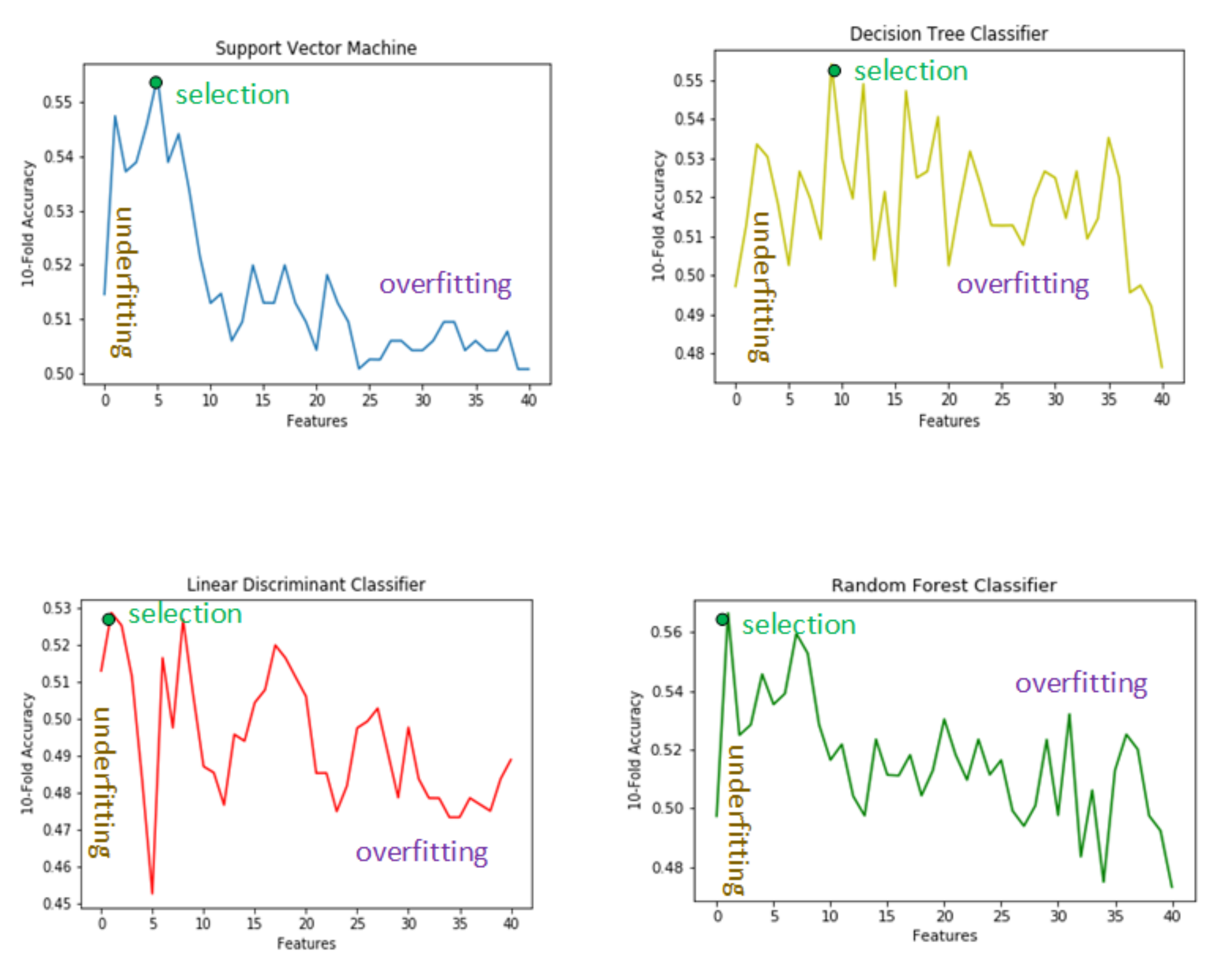 Biomolecules 11 01093 g002