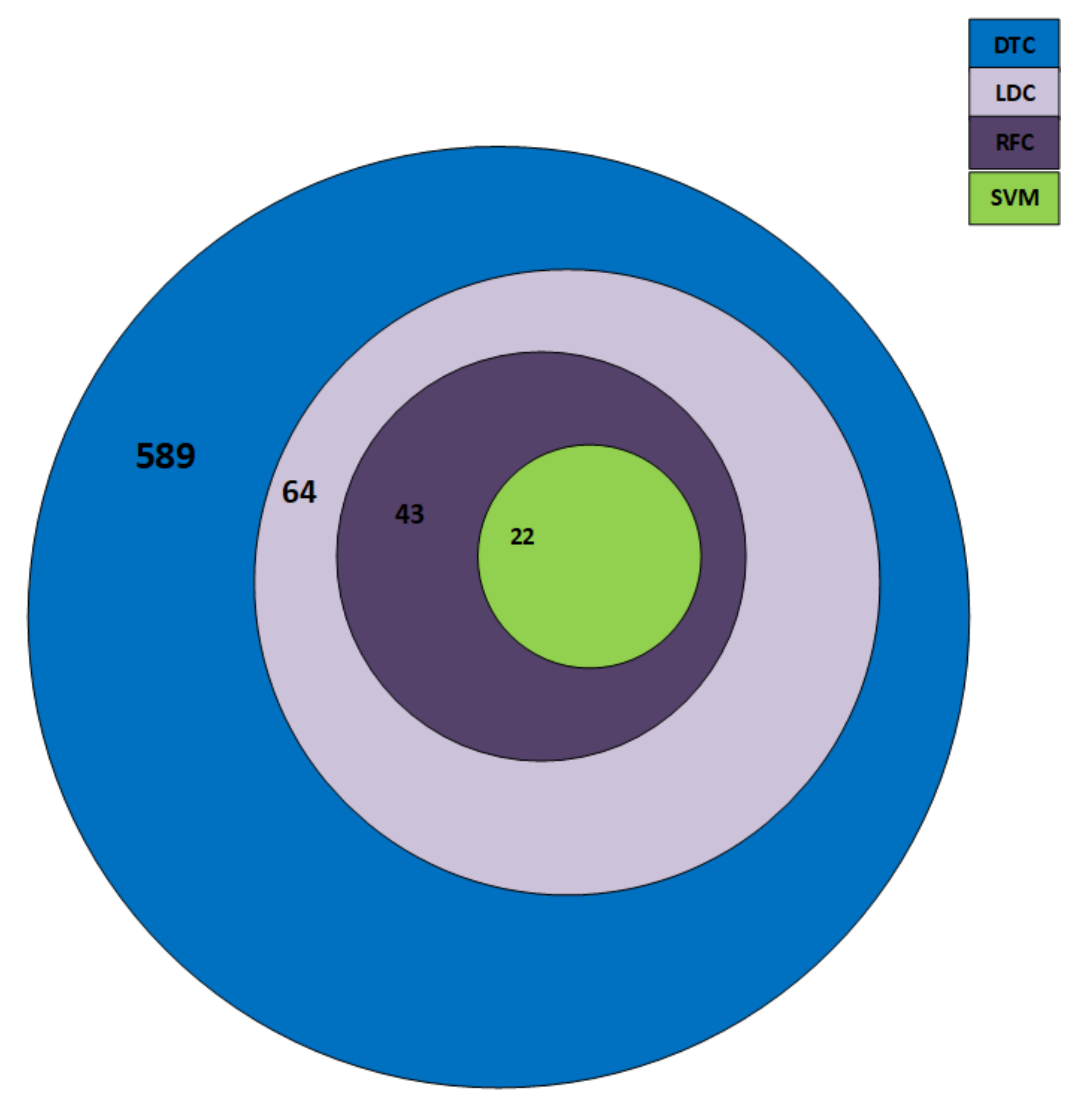 Biomolecules 11 01093 g003