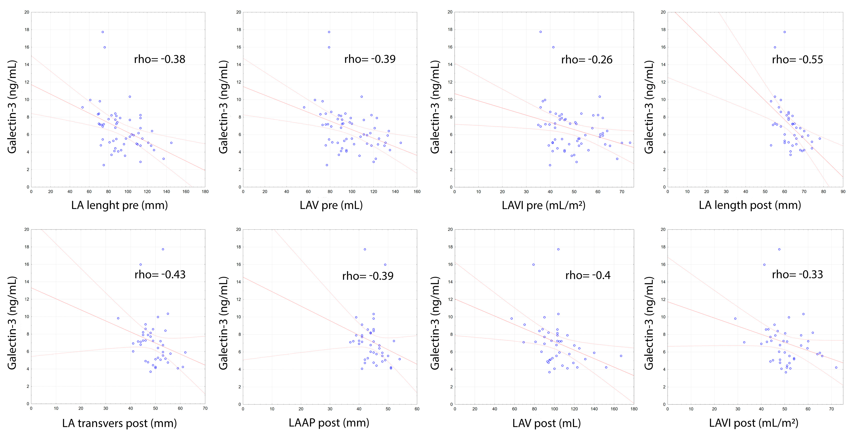 Biomolecules 11 01108 g001 550