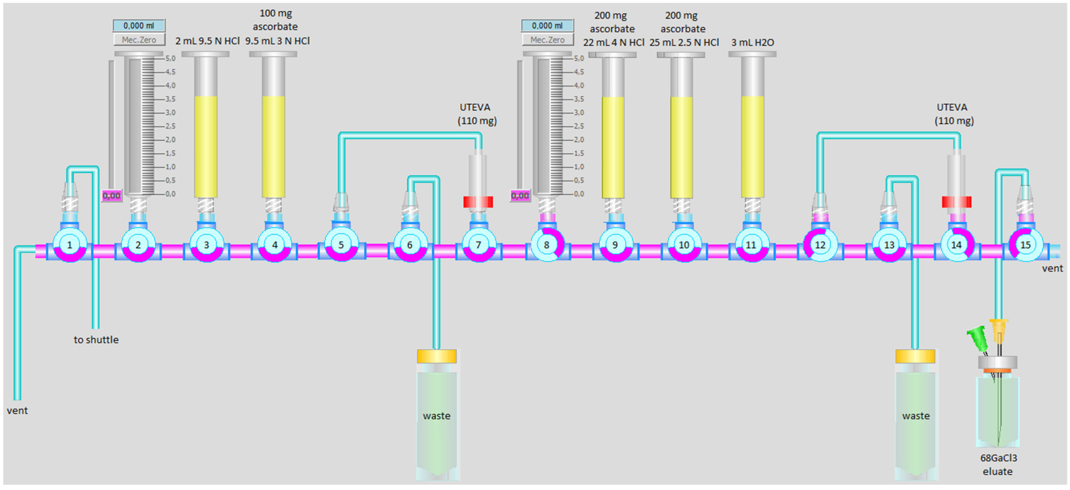 Biomolecules 11 01118 g002