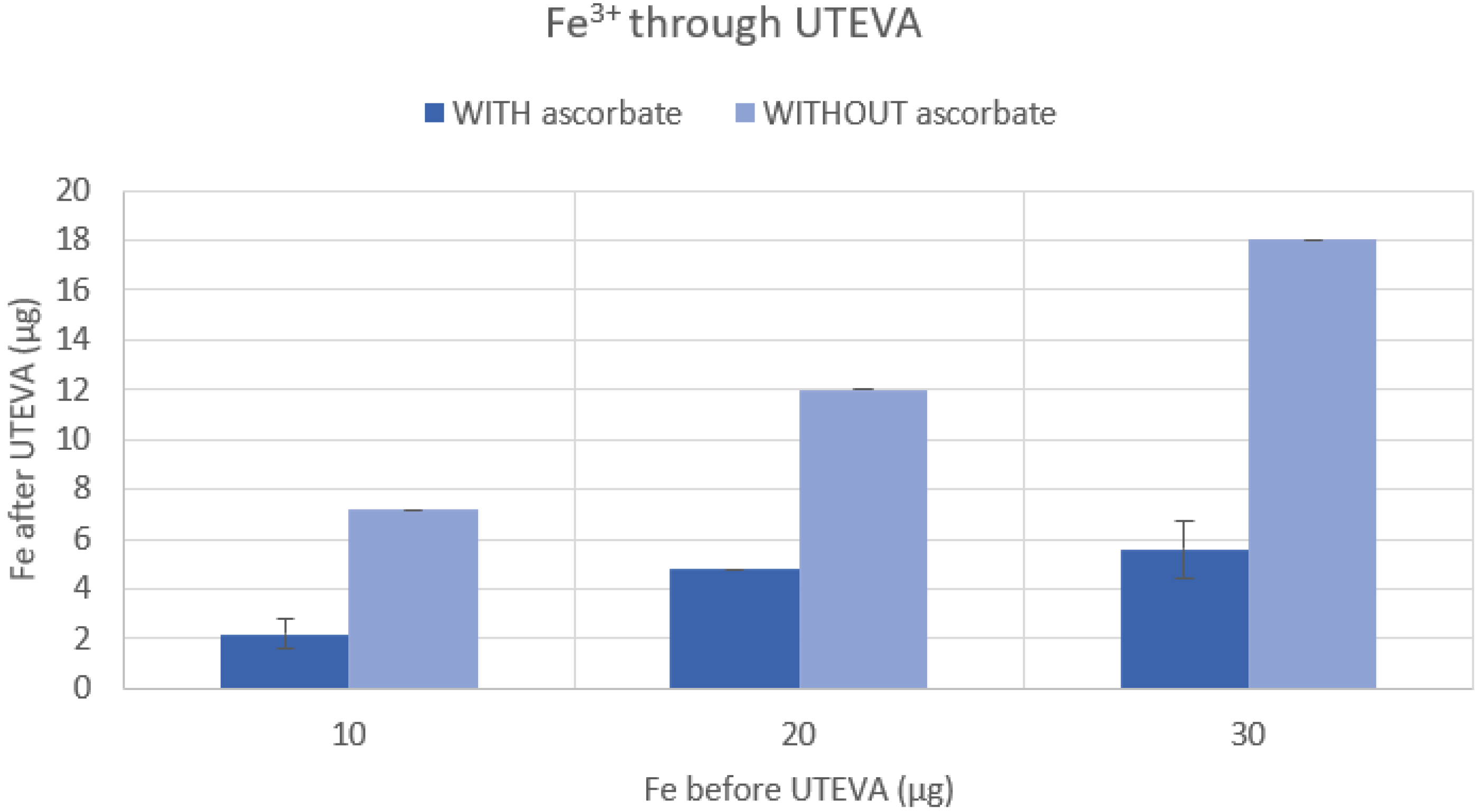 Biomolecules 11 01118 g004