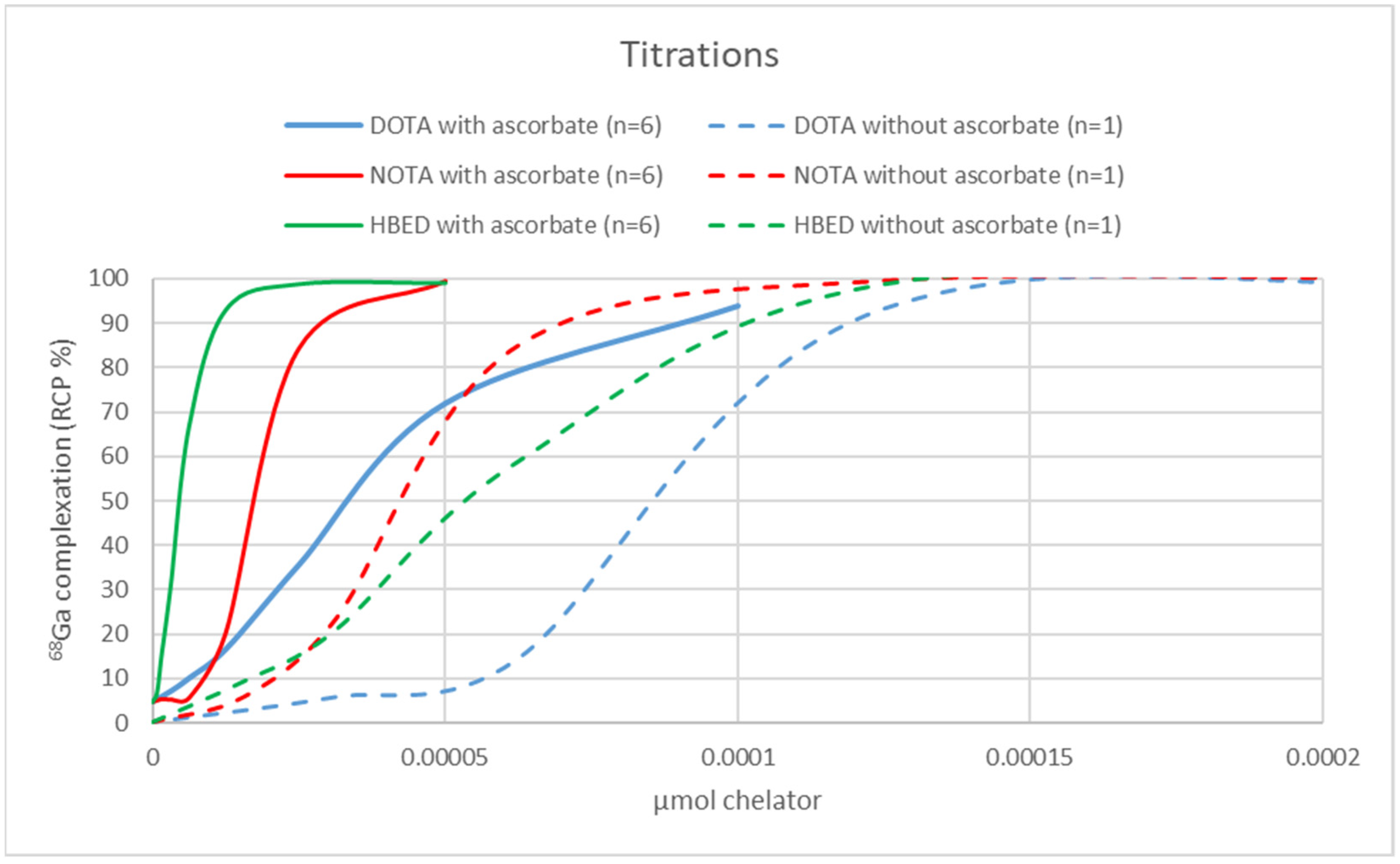 Biomolecules 11 01118 g005