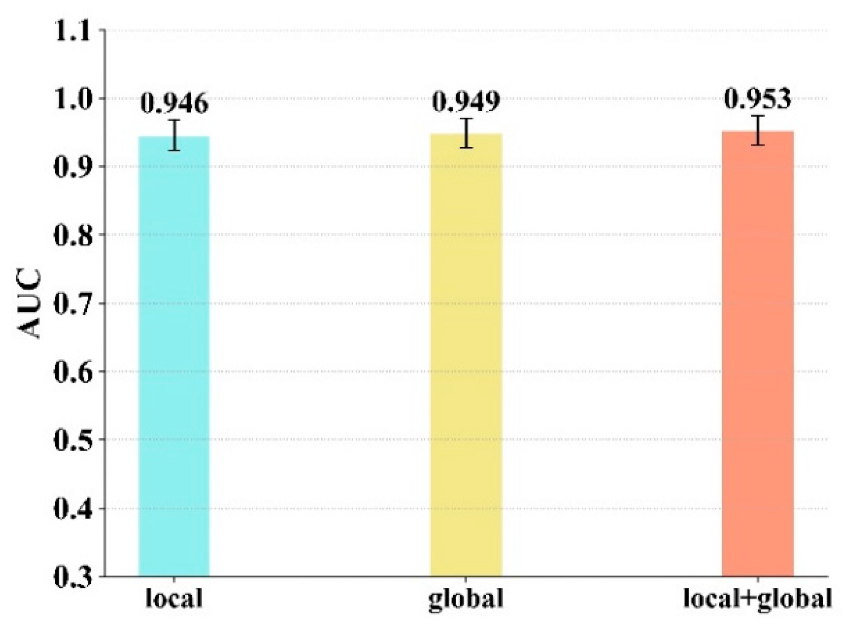 Biomolecules 11 01119 g007 550