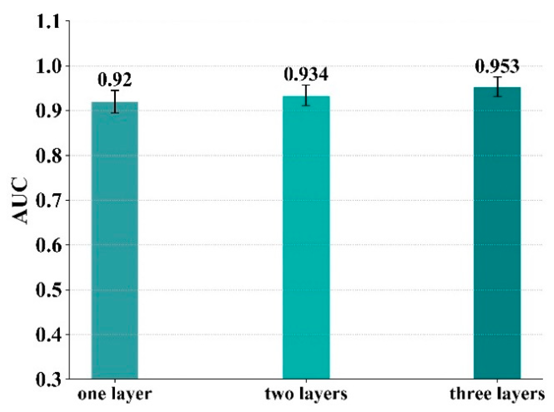 Biomolecules 11 01119 g009 550