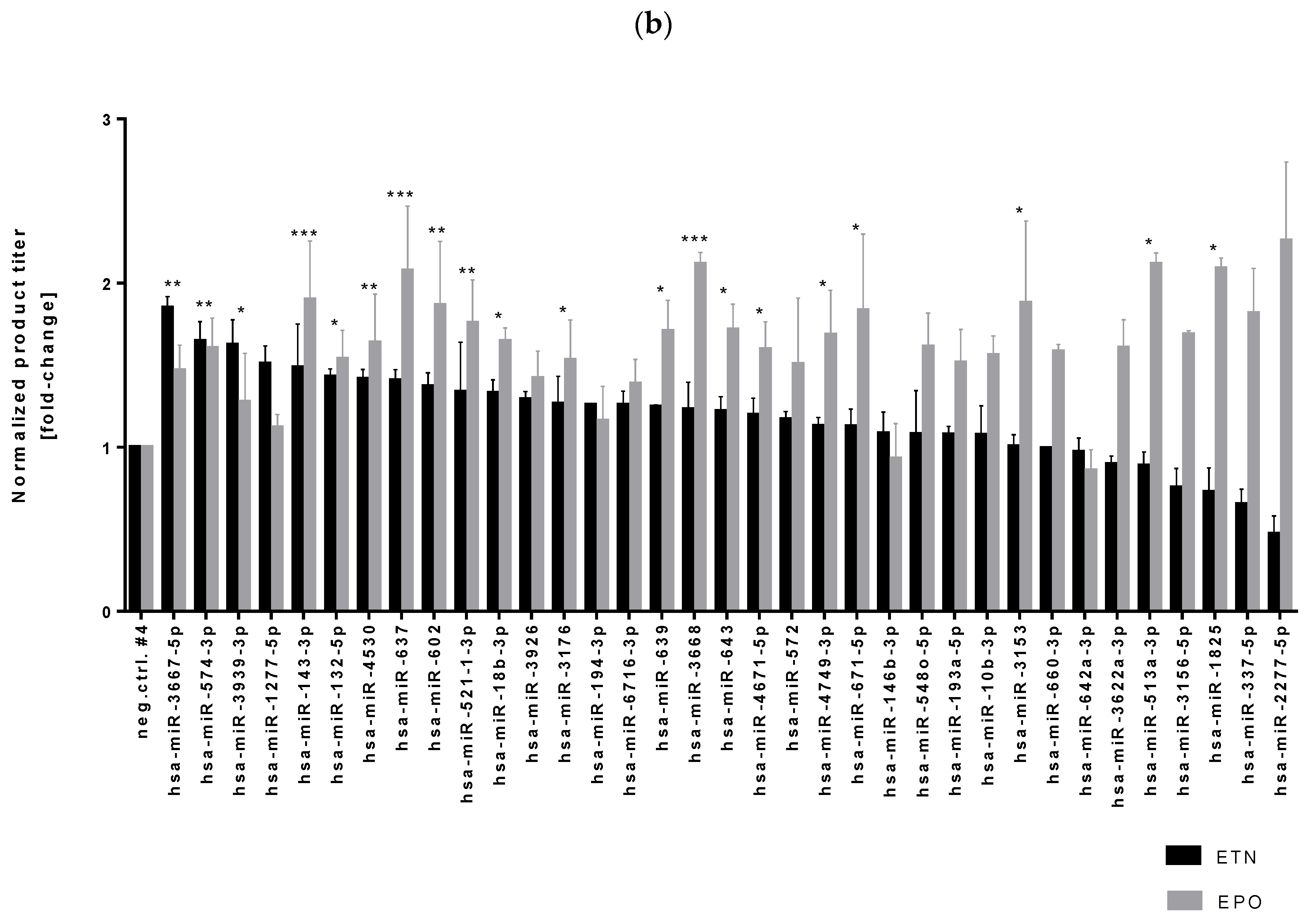 Biomolecules 11 01125 g001c