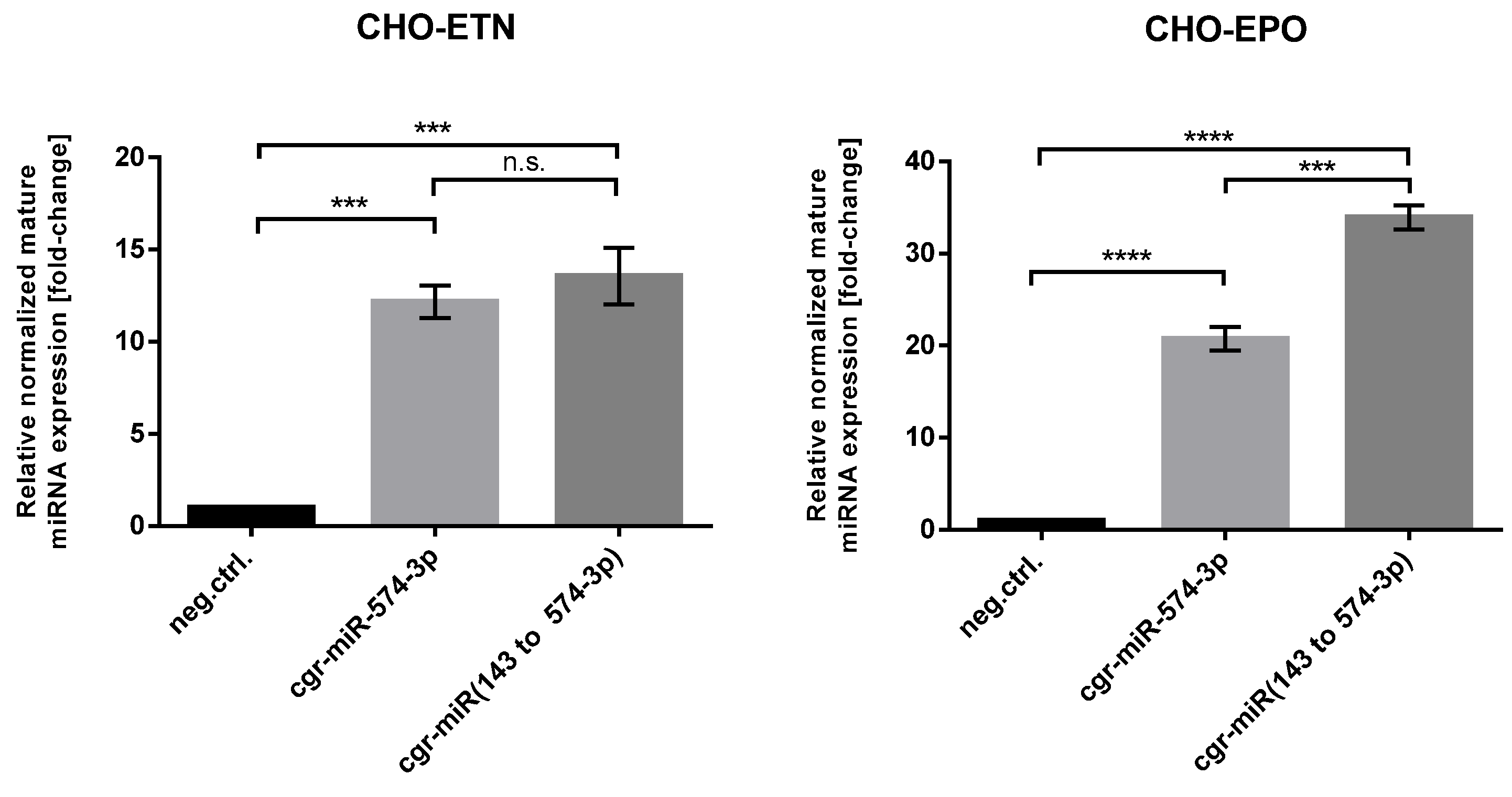 Biomolecules 11 01125 g004