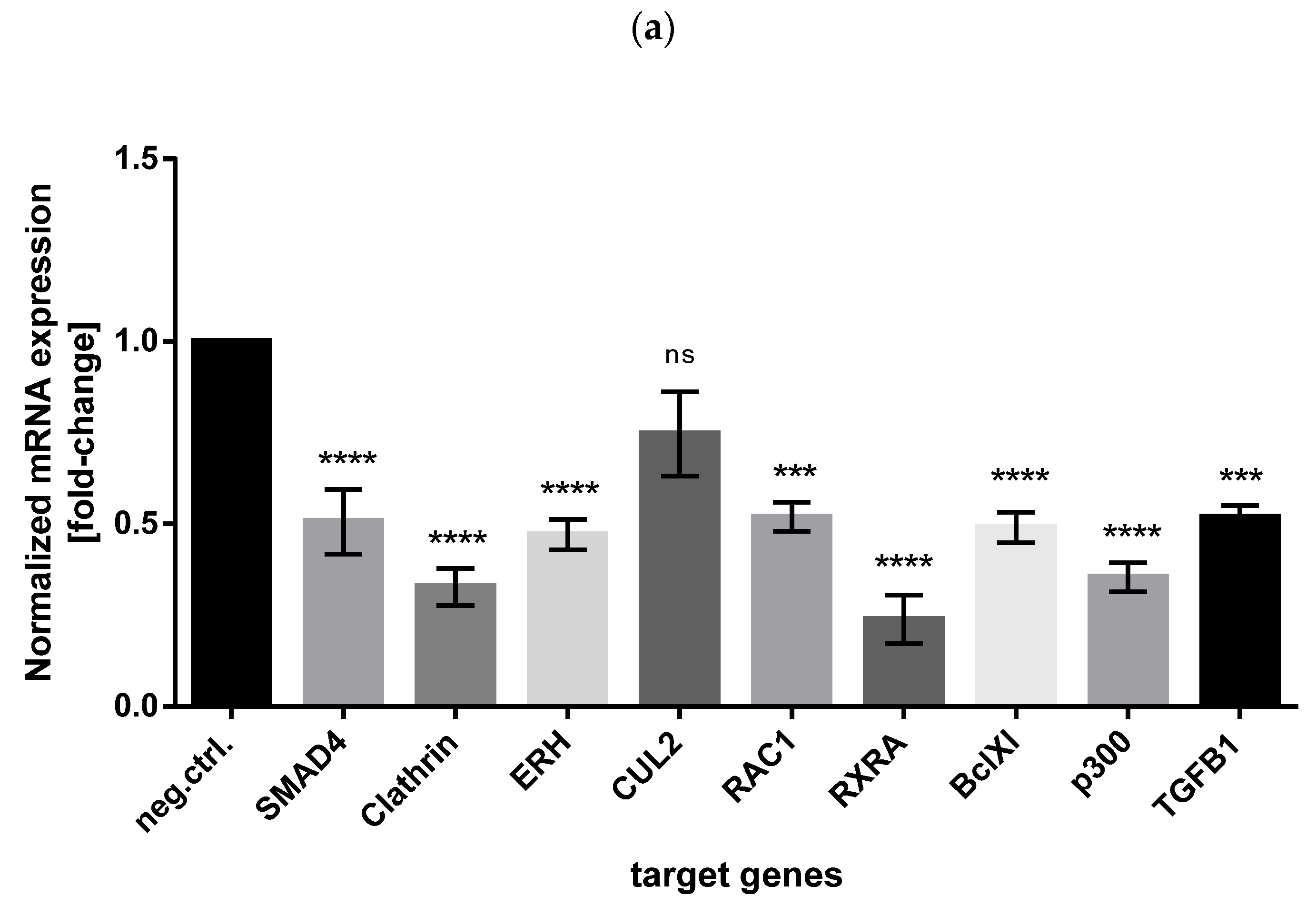 Biomolecules 11 01125 g008a
