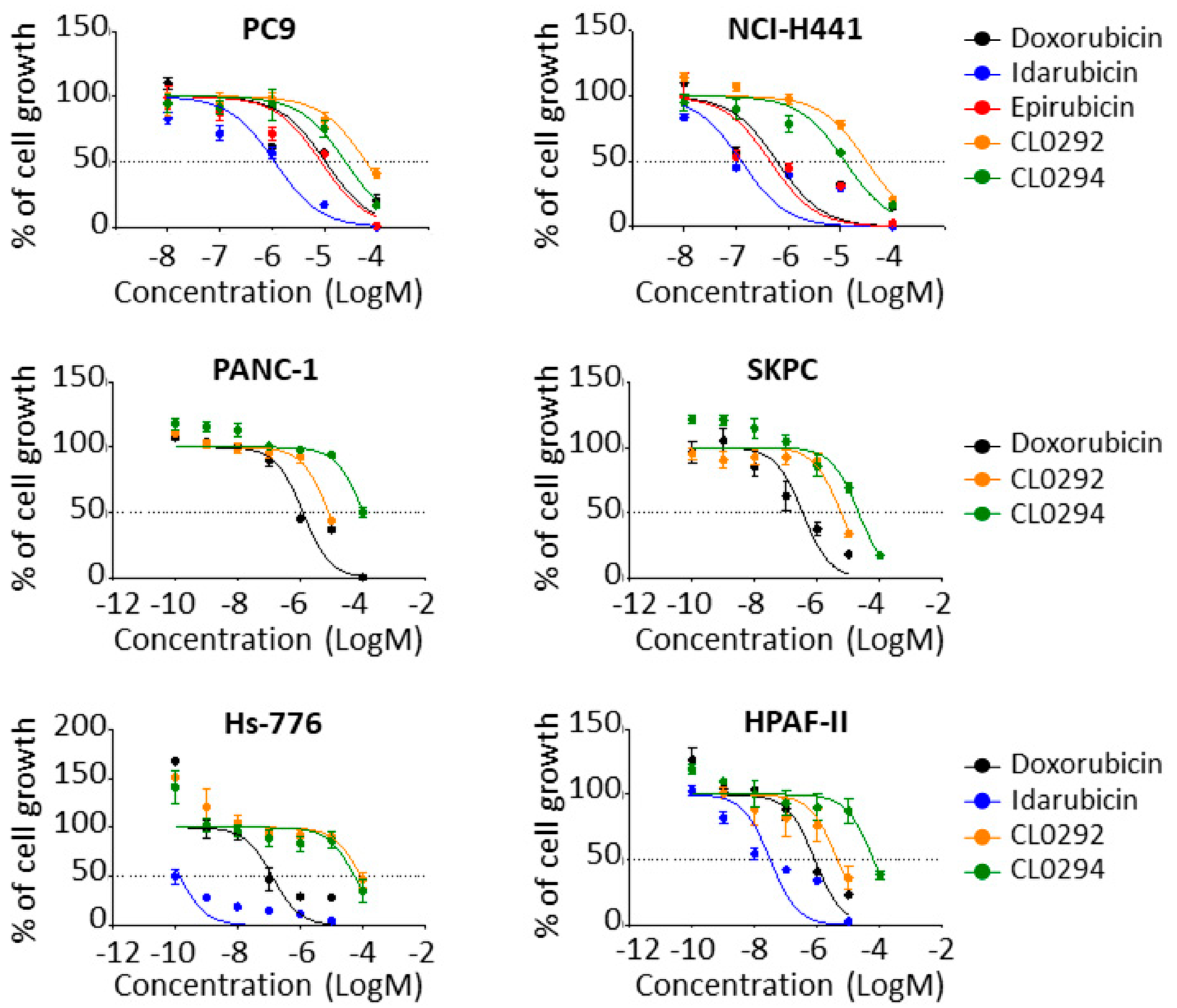 Biomolecules 11 01128 g003