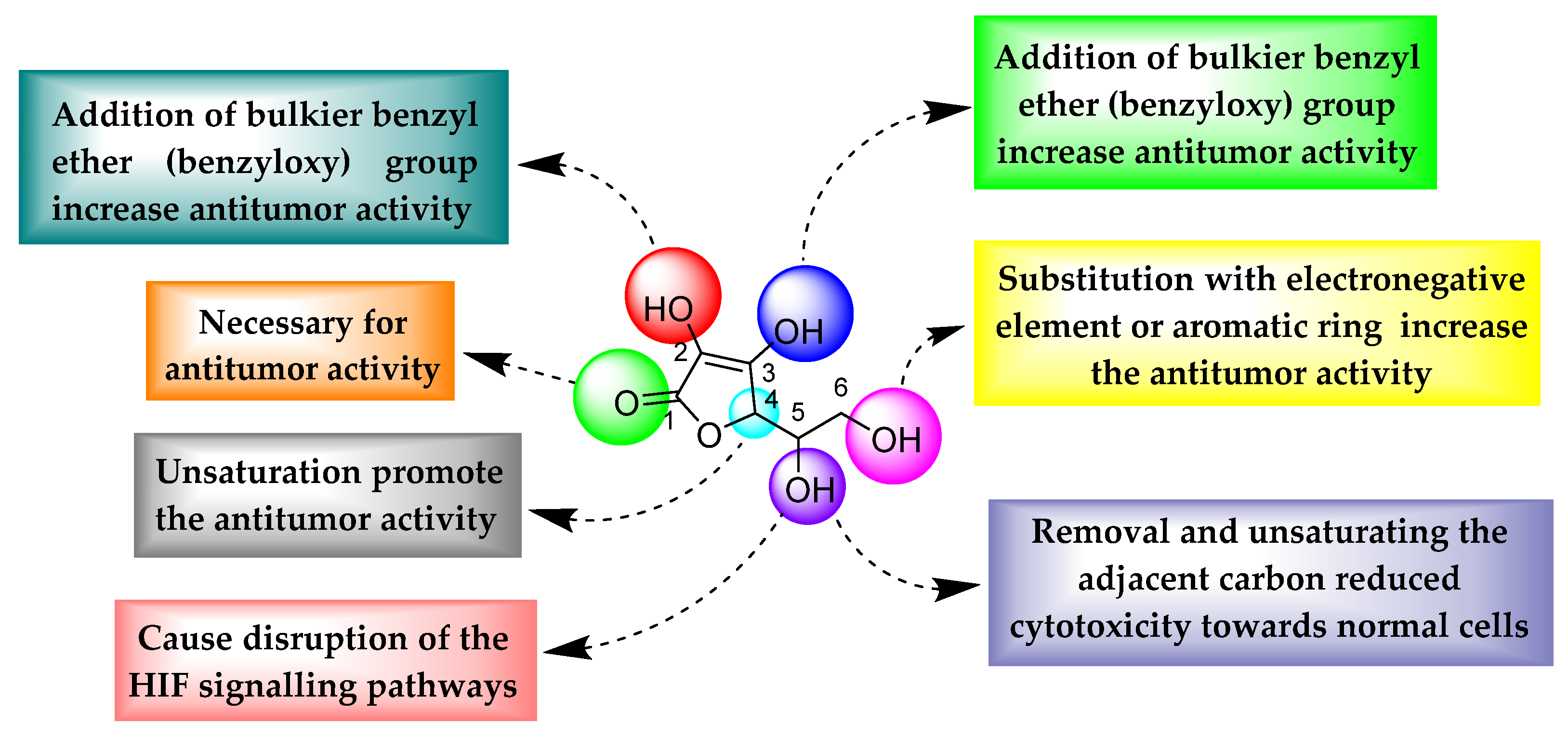 Biomolecules 11 01130 g011