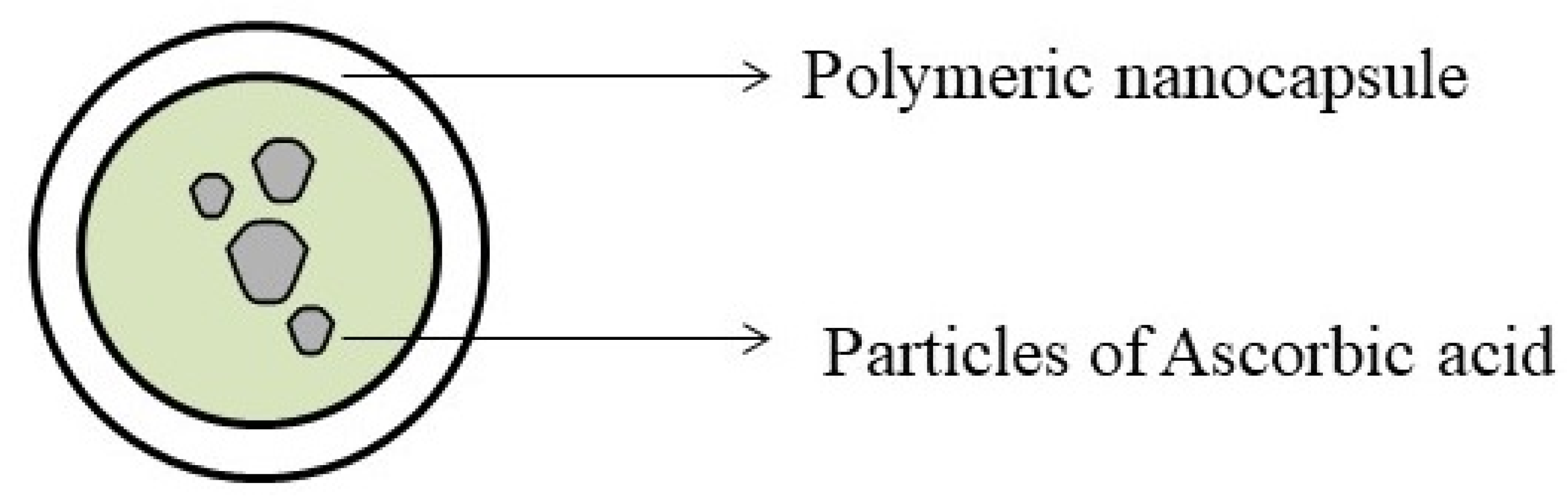 Biomolecules 11 01130 g013