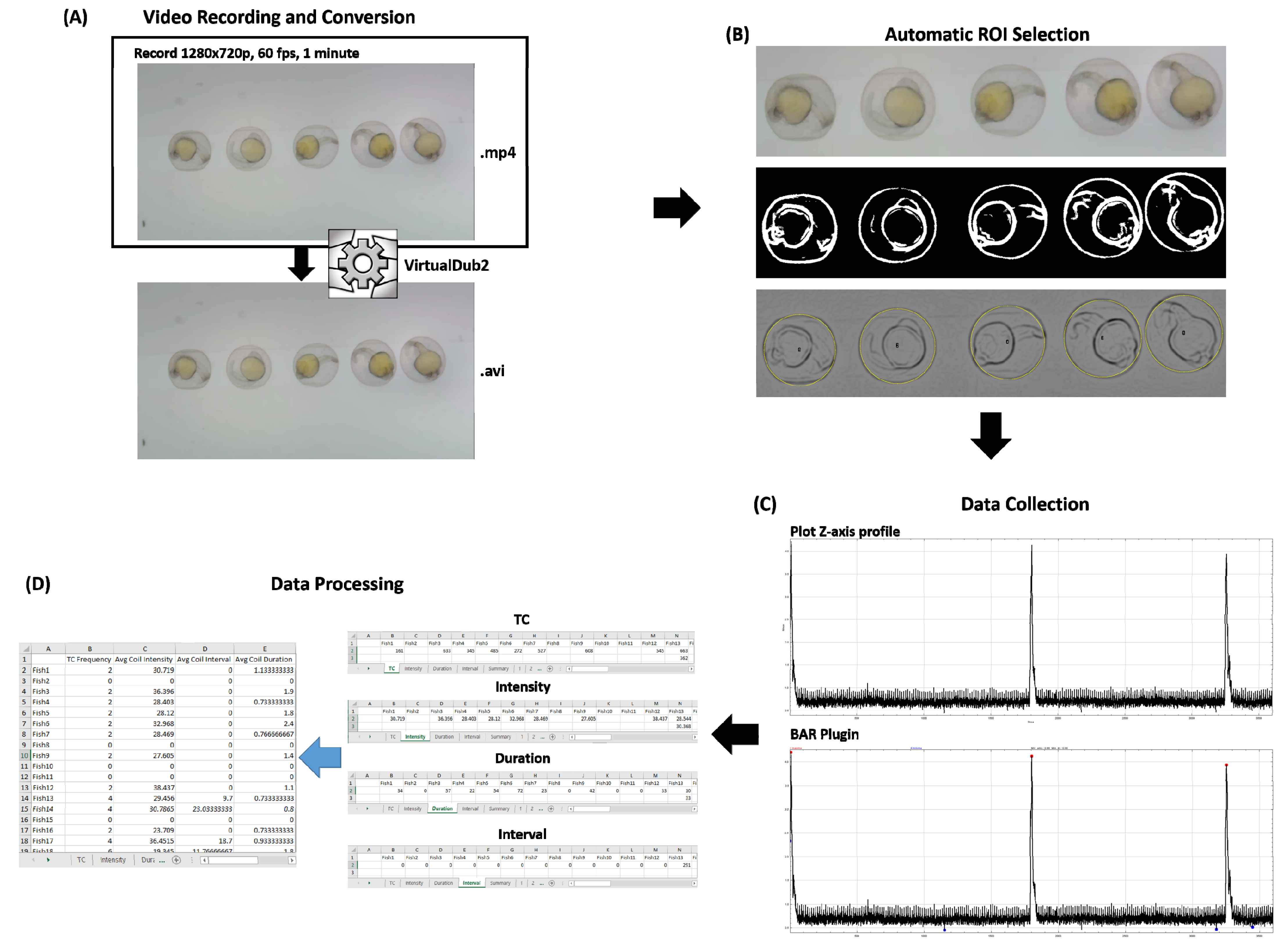 Biomolecules 11 01133 g001 550