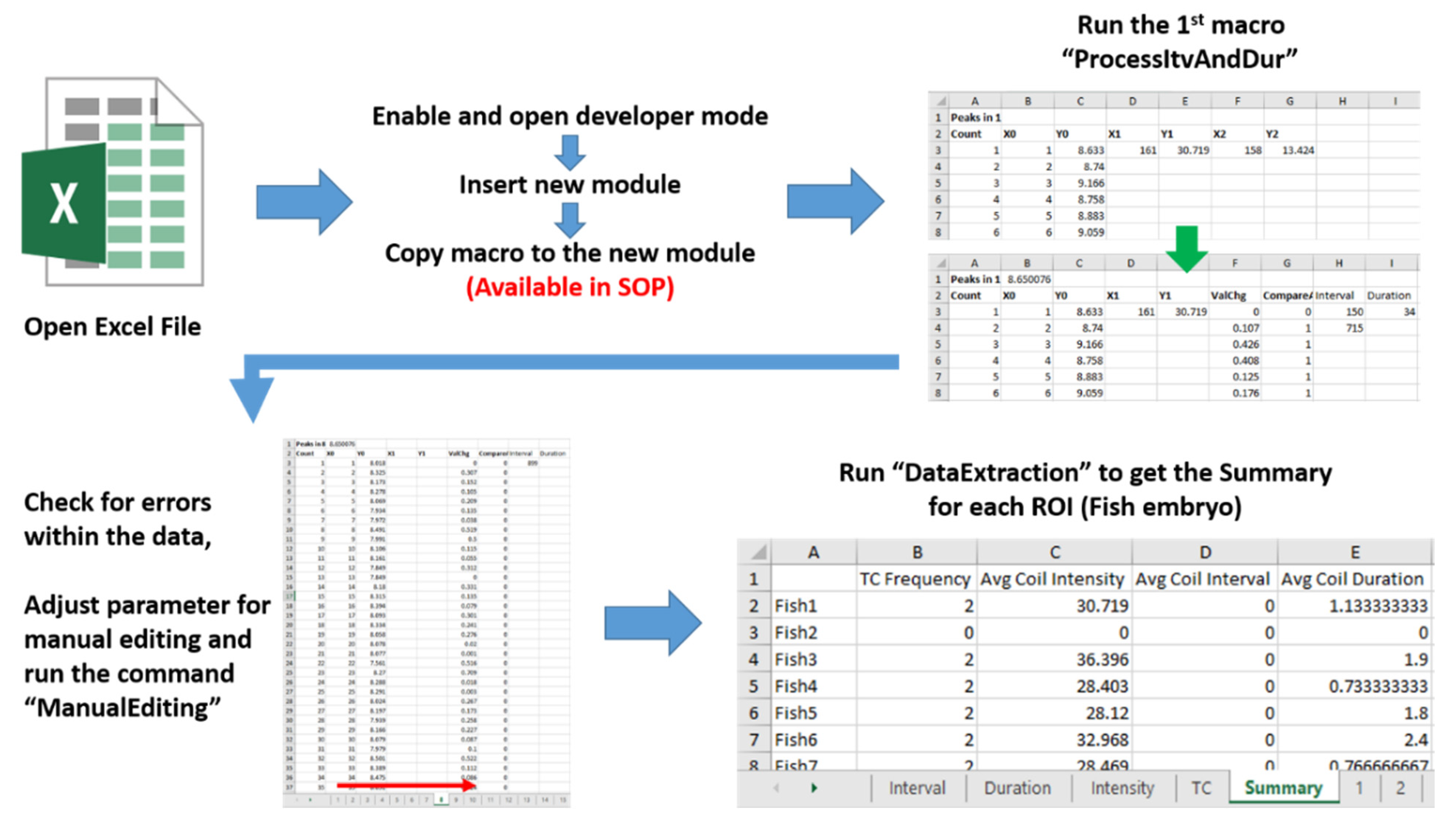 Biomolecules 11 01133 g005 550