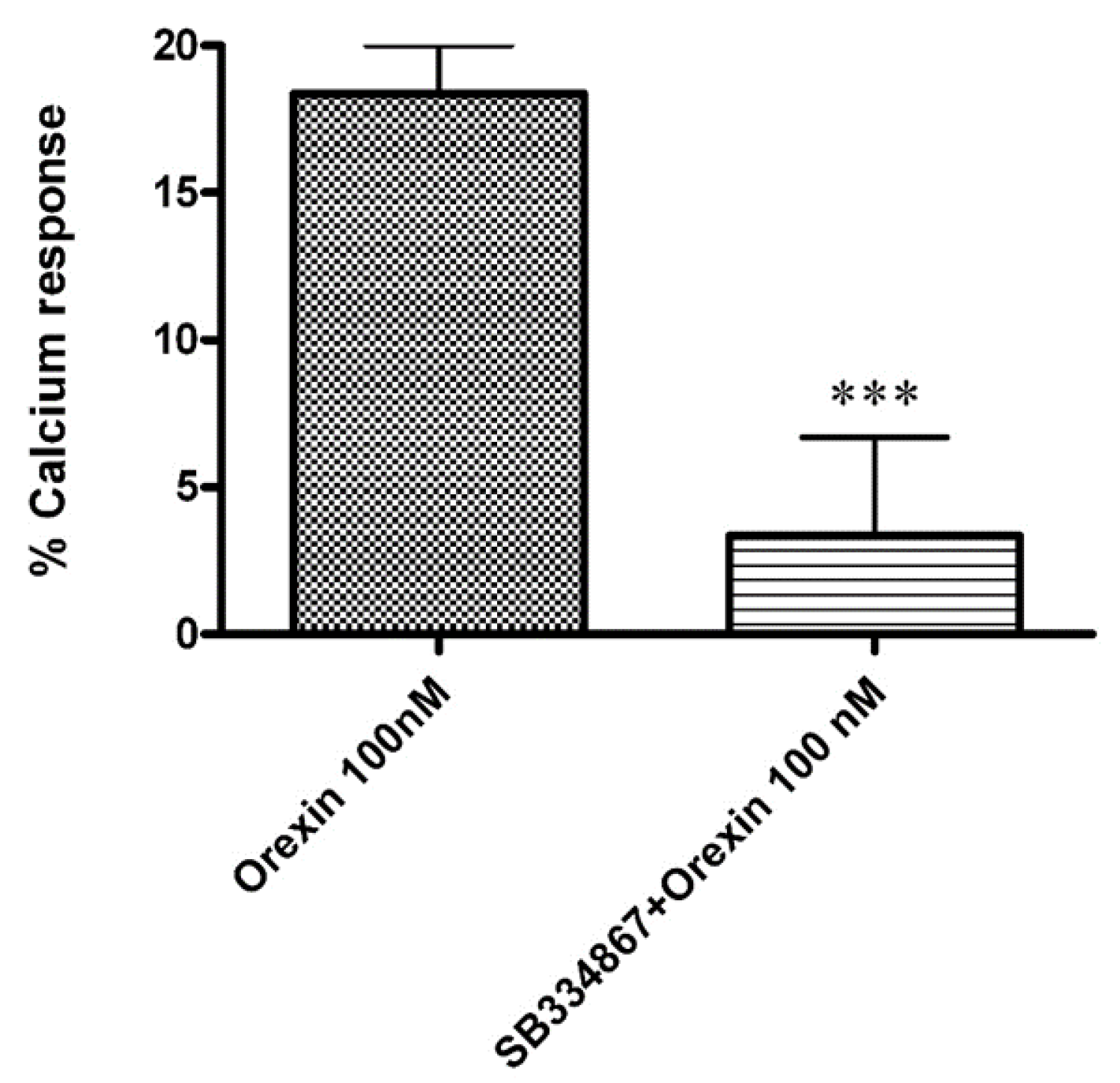 Biomolecules 11 01134 g003