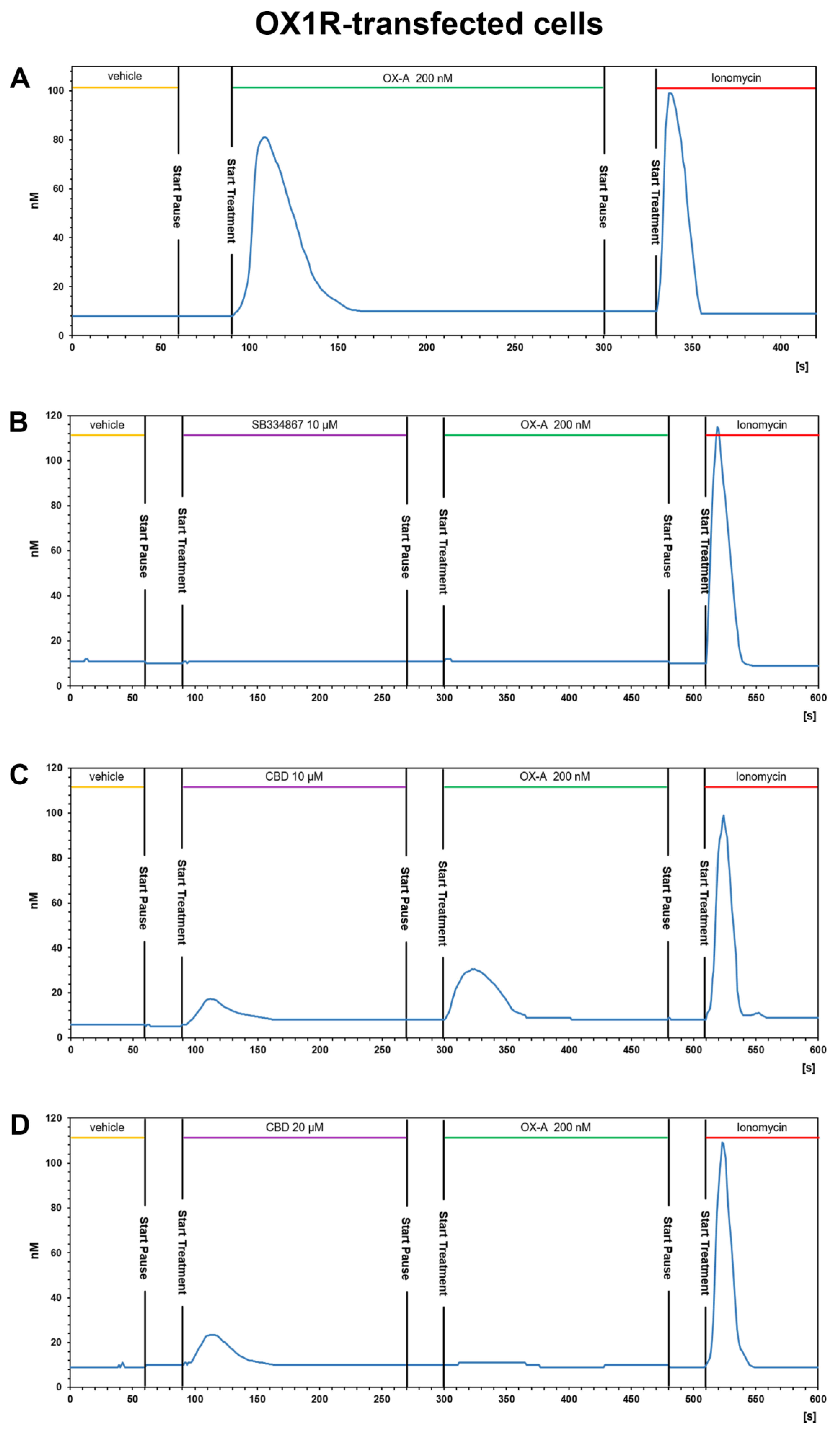 Biomolecules 11 01134 g004