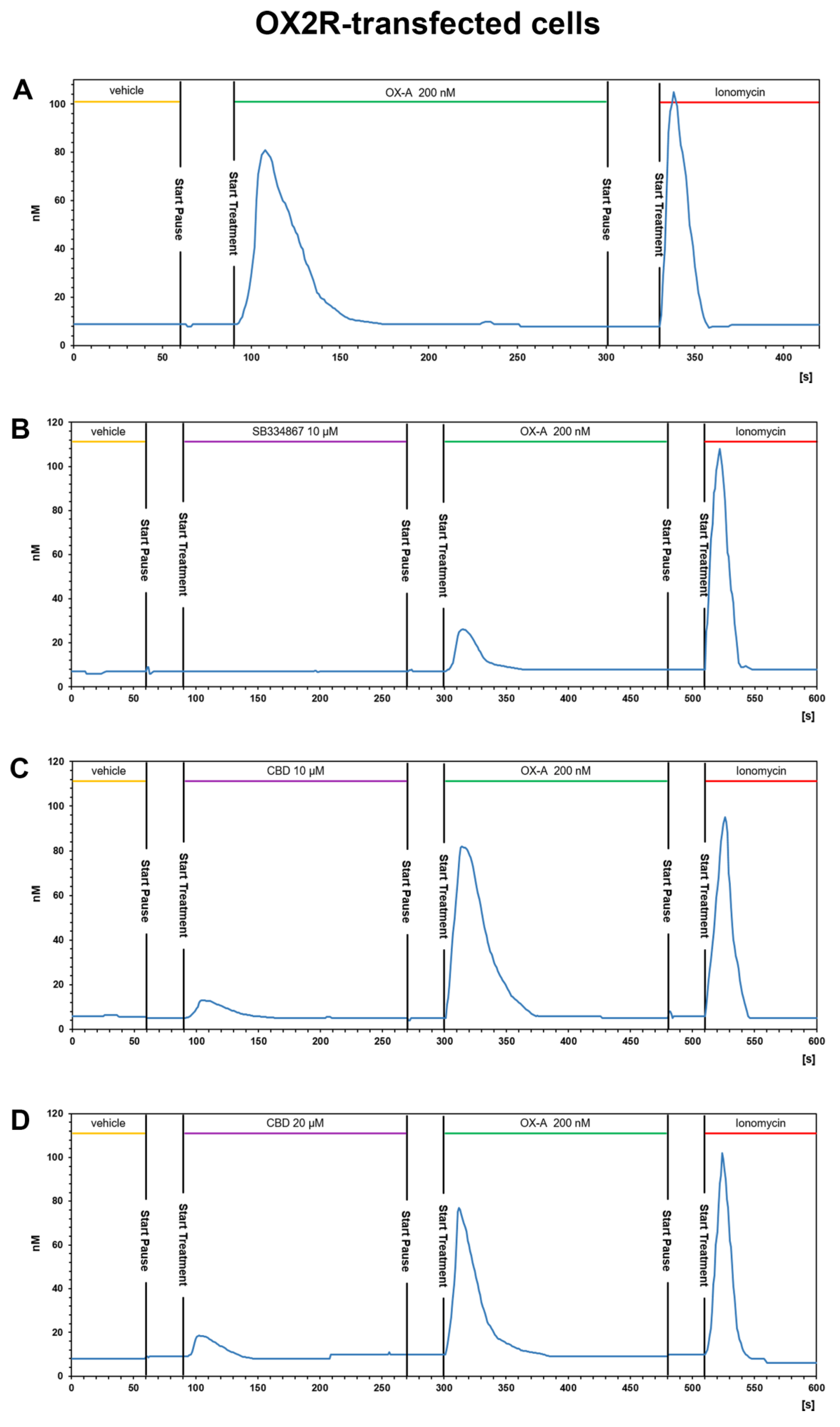 Biomolecules 11 01134 g005