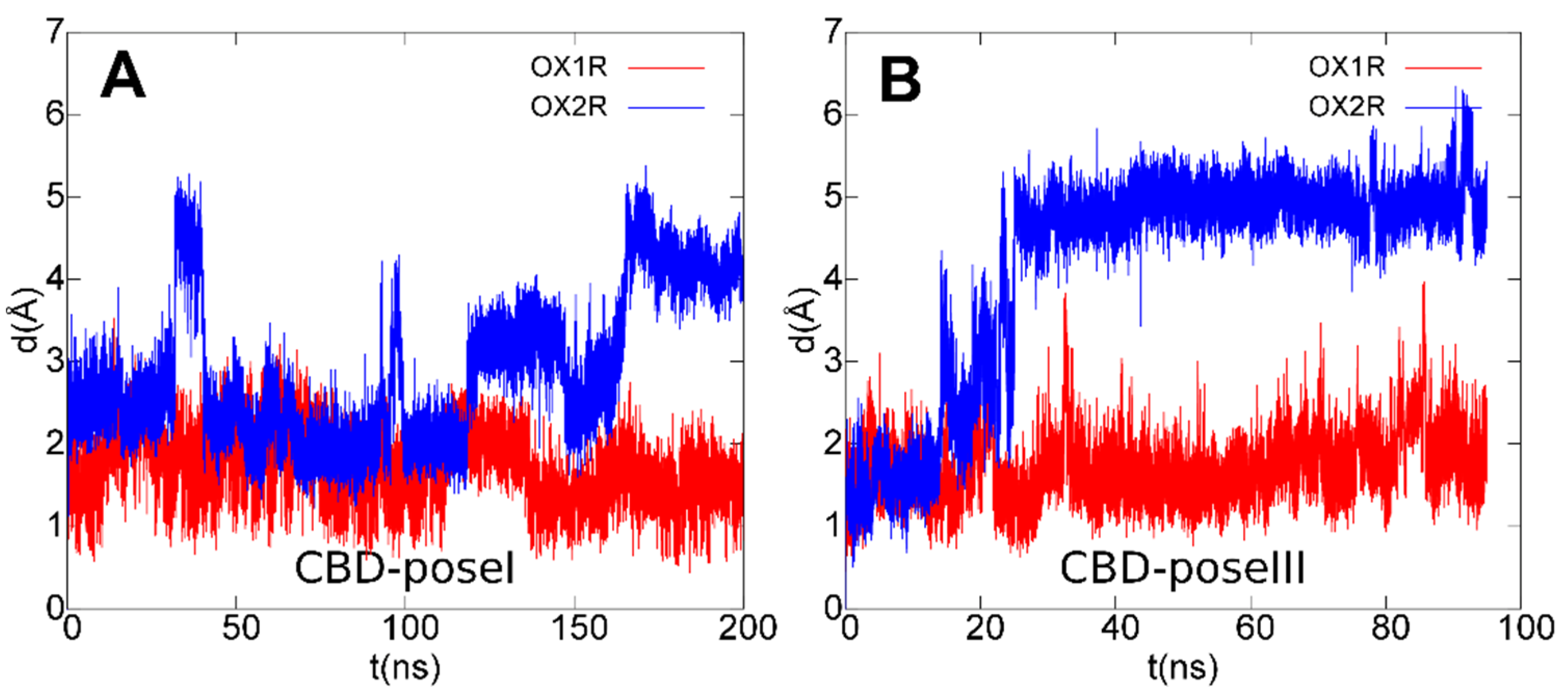 Biomolecules 11 01134 g009