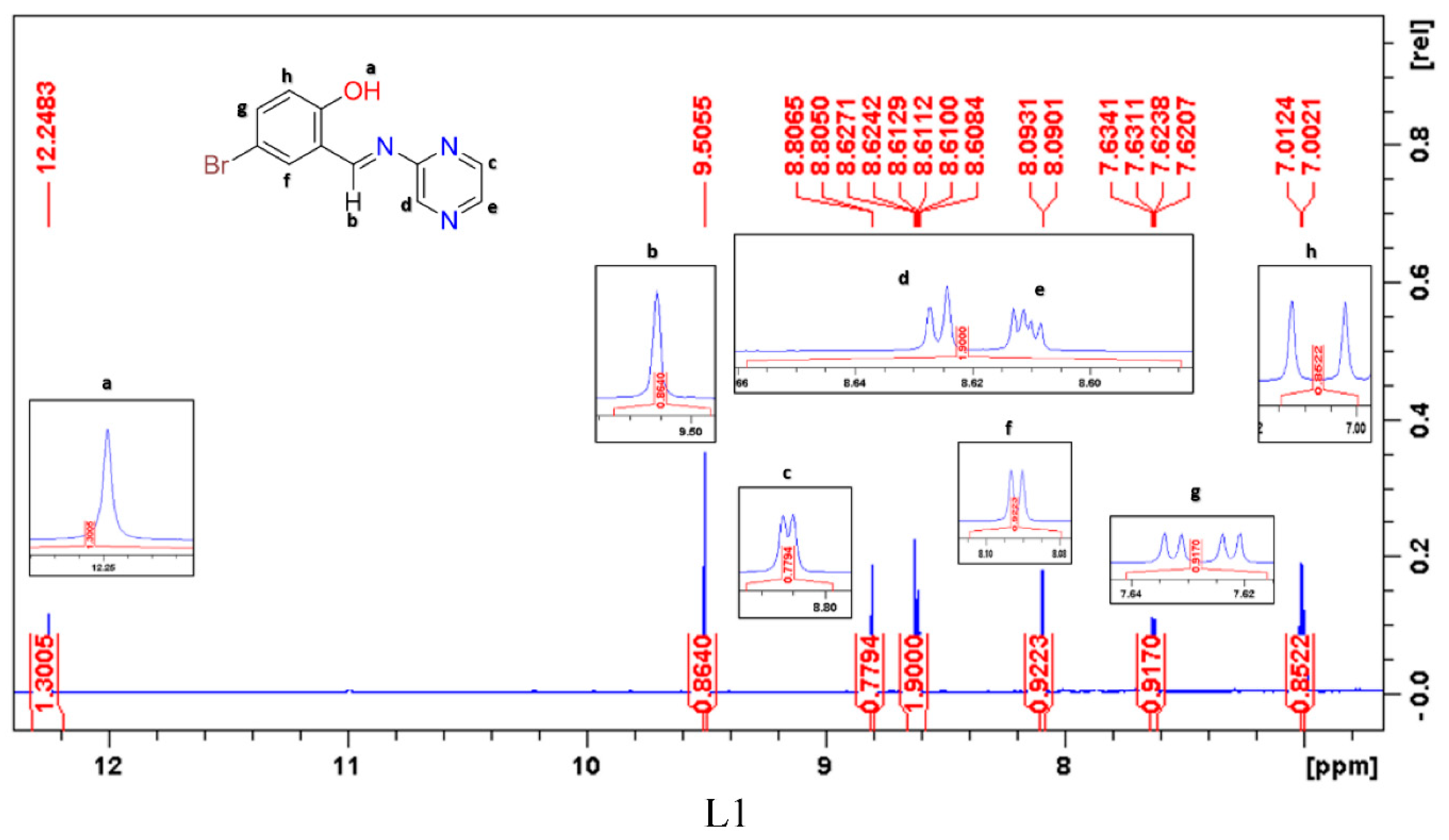Biomolecules 11 01138 g001 550