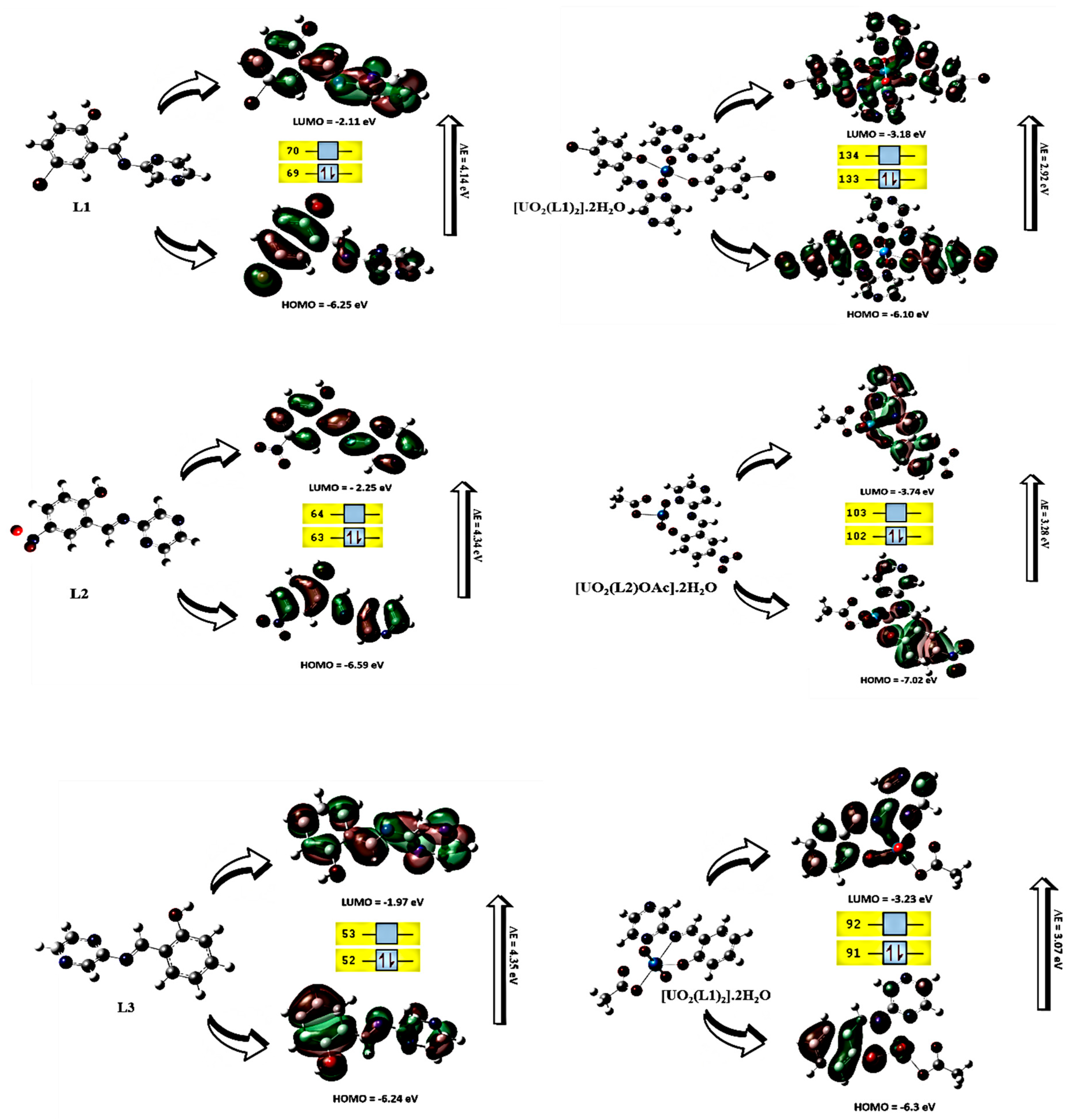 Biomolecules 11 01138 g004 550