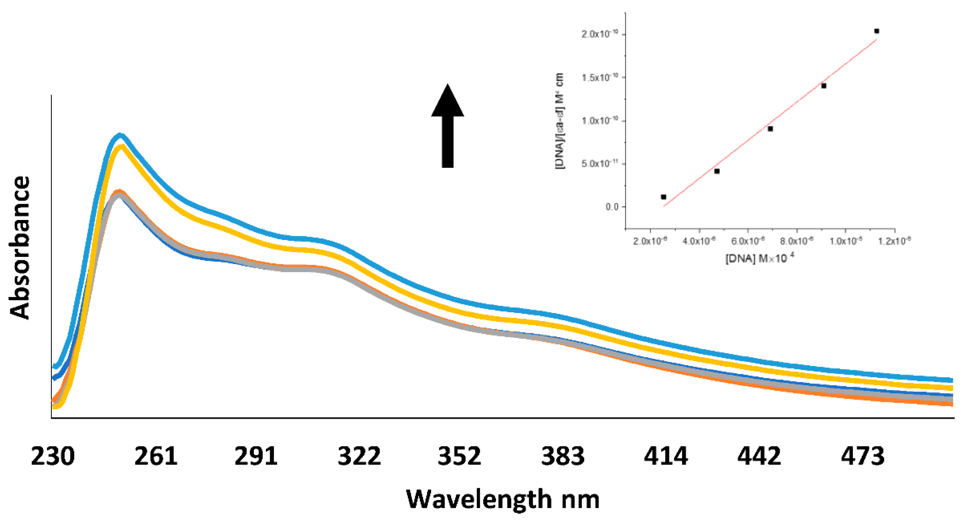Biomolecules 11 01138 g006 550