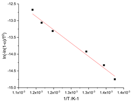 Biomolecules 11 01138 i003