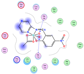 Biomolecules 11 01138 i018