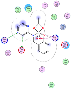 Biomolecules 11 01138 i026