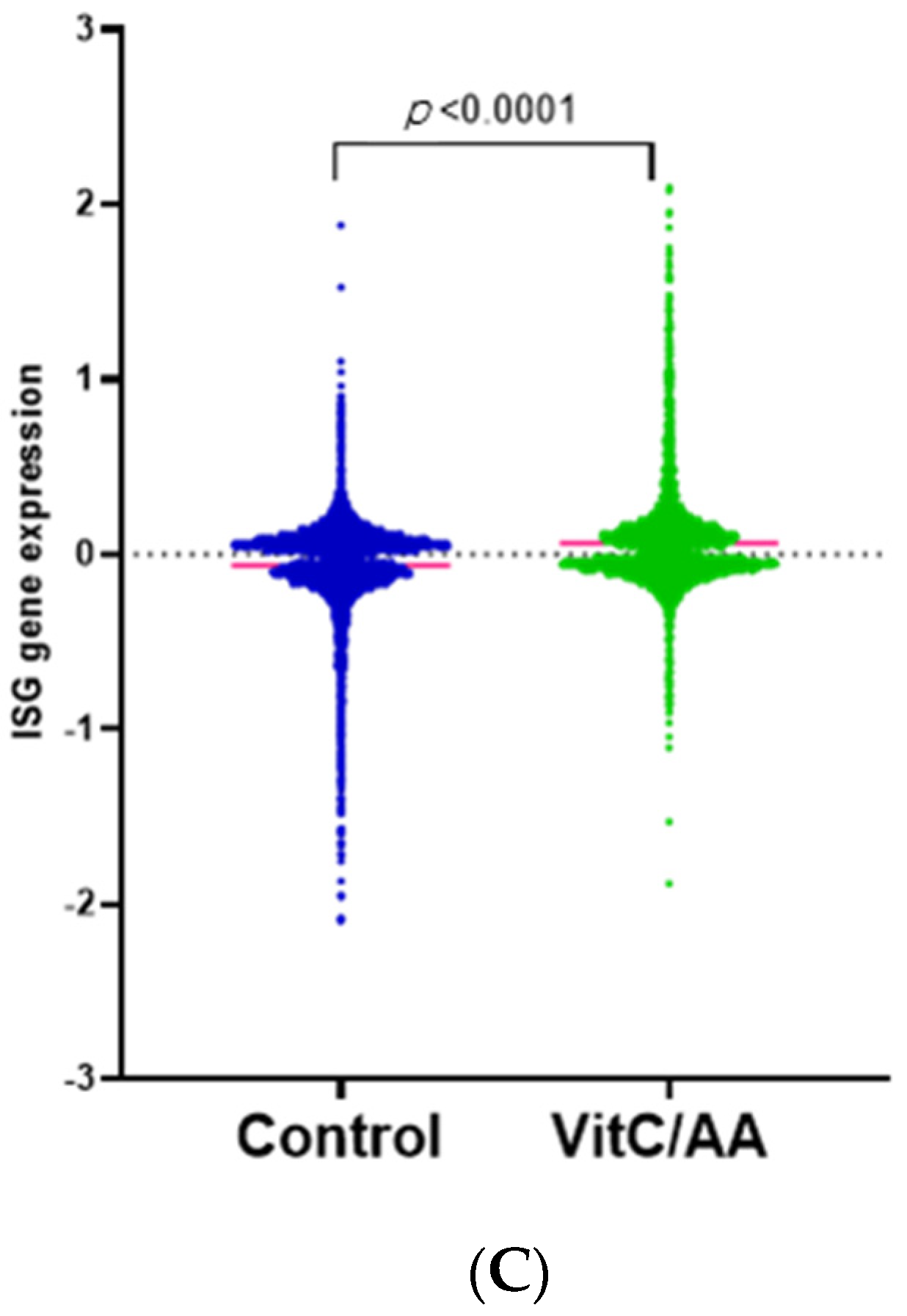 Biomolecules 11 01148 g002c