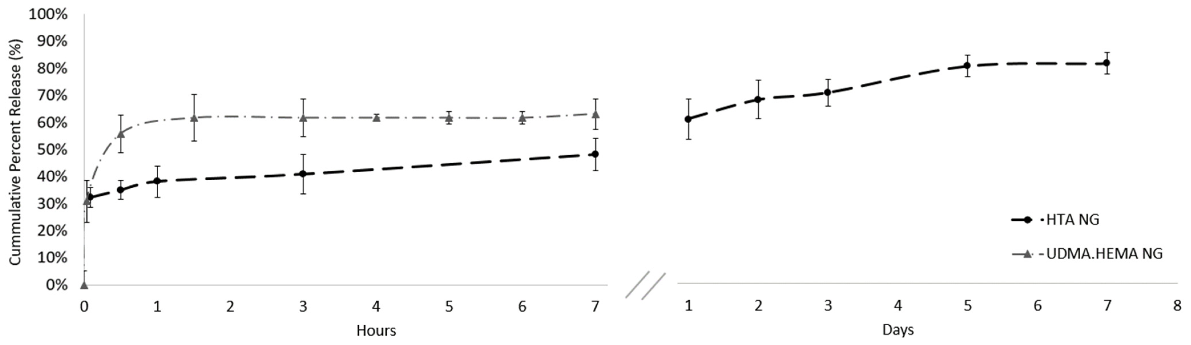 Biomolecules 11 01150 g001