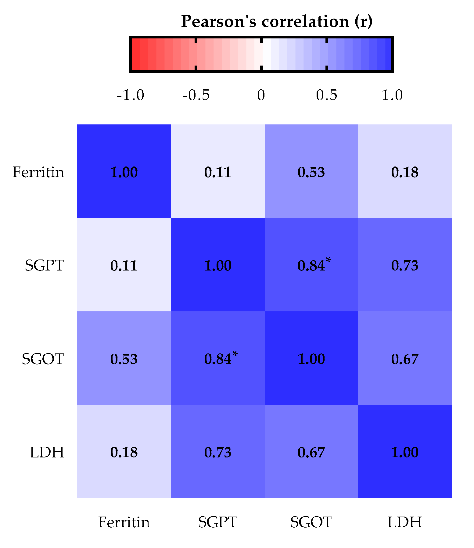 Biomolecules 11 01151 g001