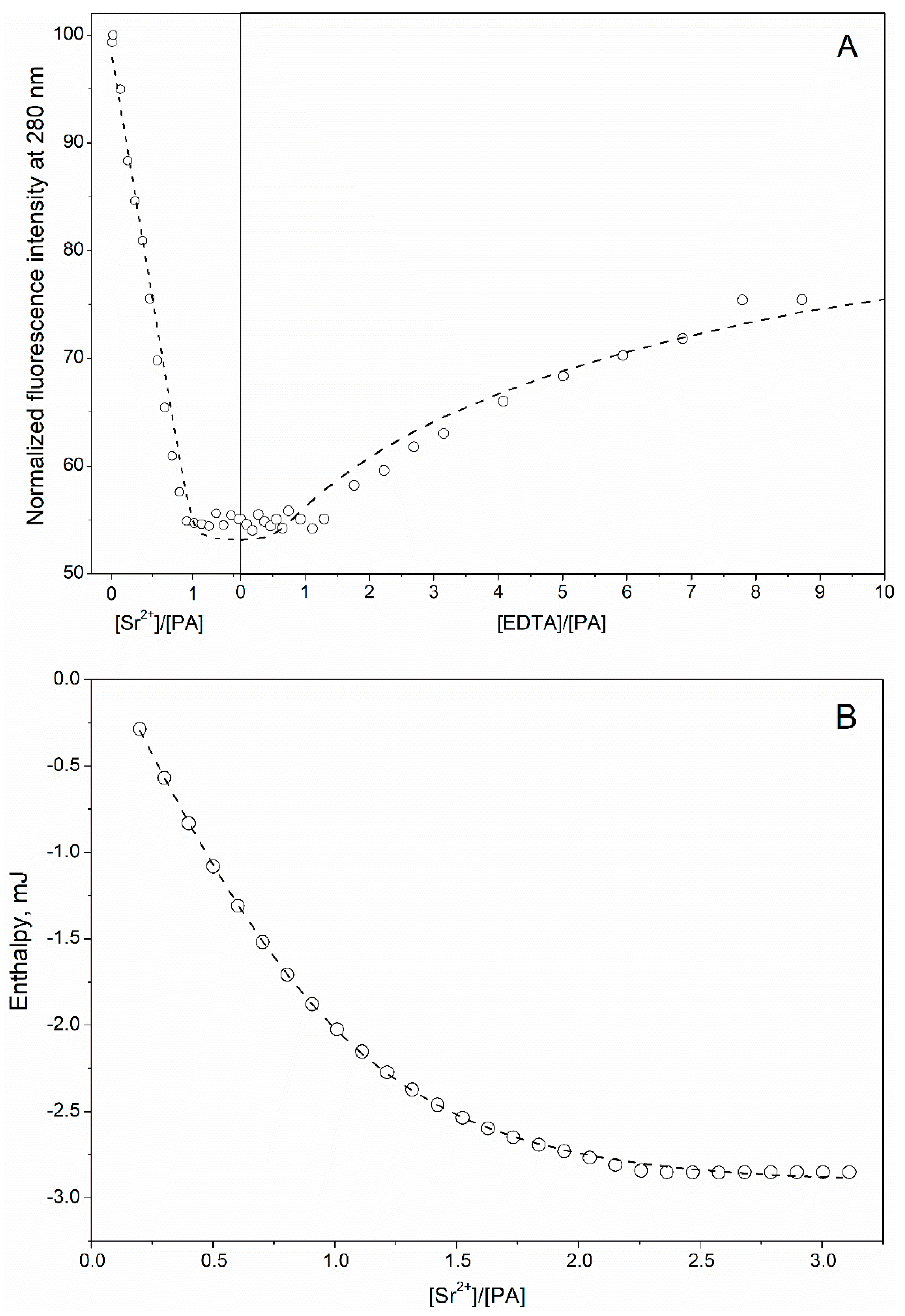 Biomolecules 11 01158 g002