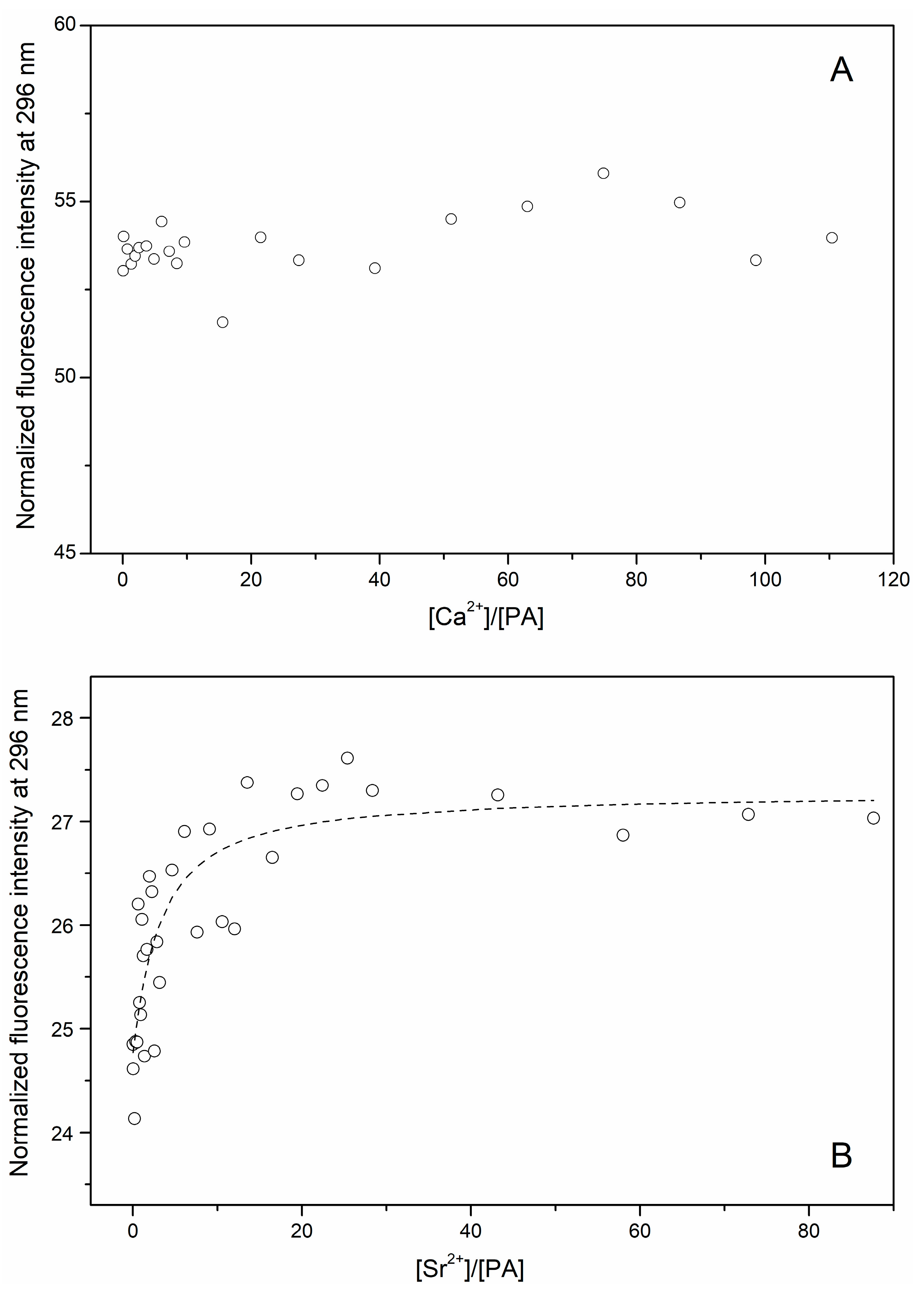 Biomolecules 11 01158 g004