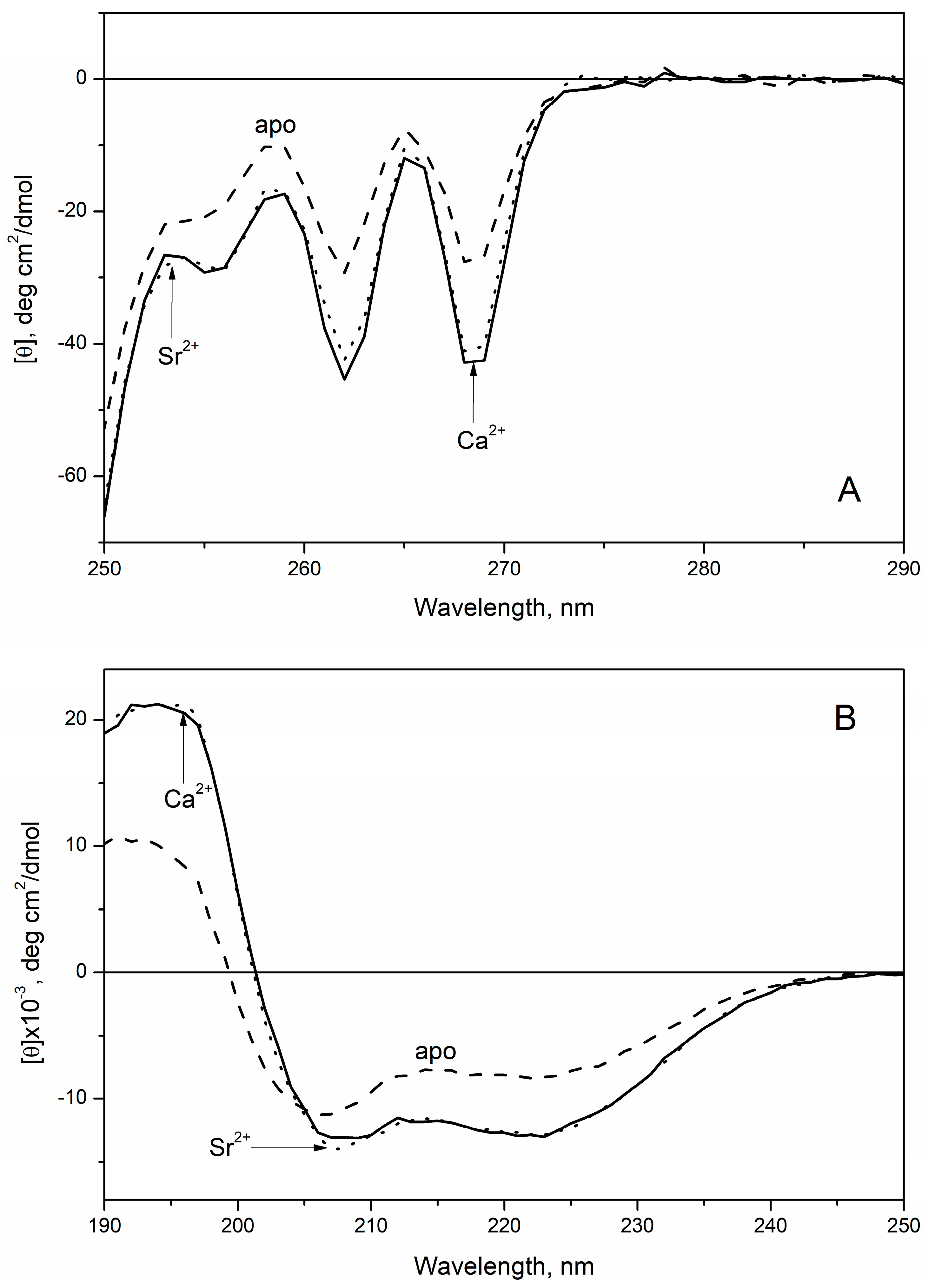 Biomolecules 11 01158 g006