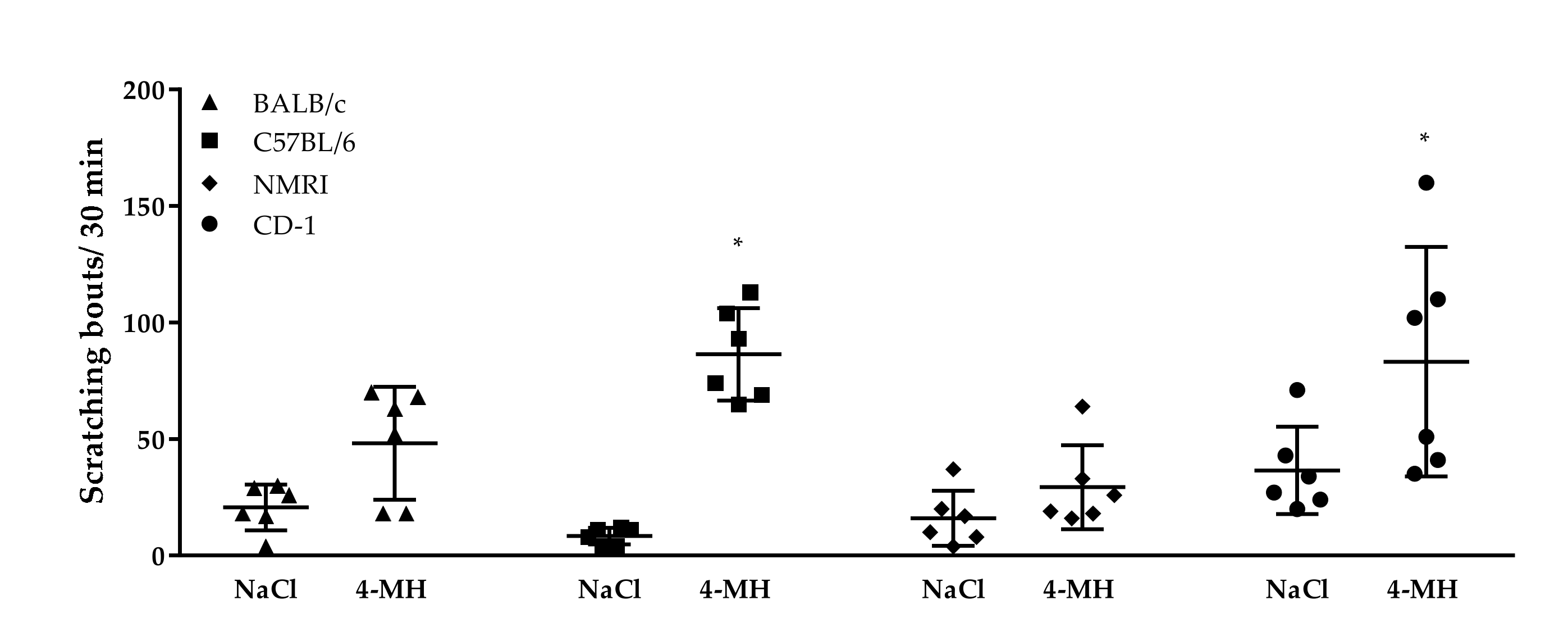 Biomolecules 11 01166 g001