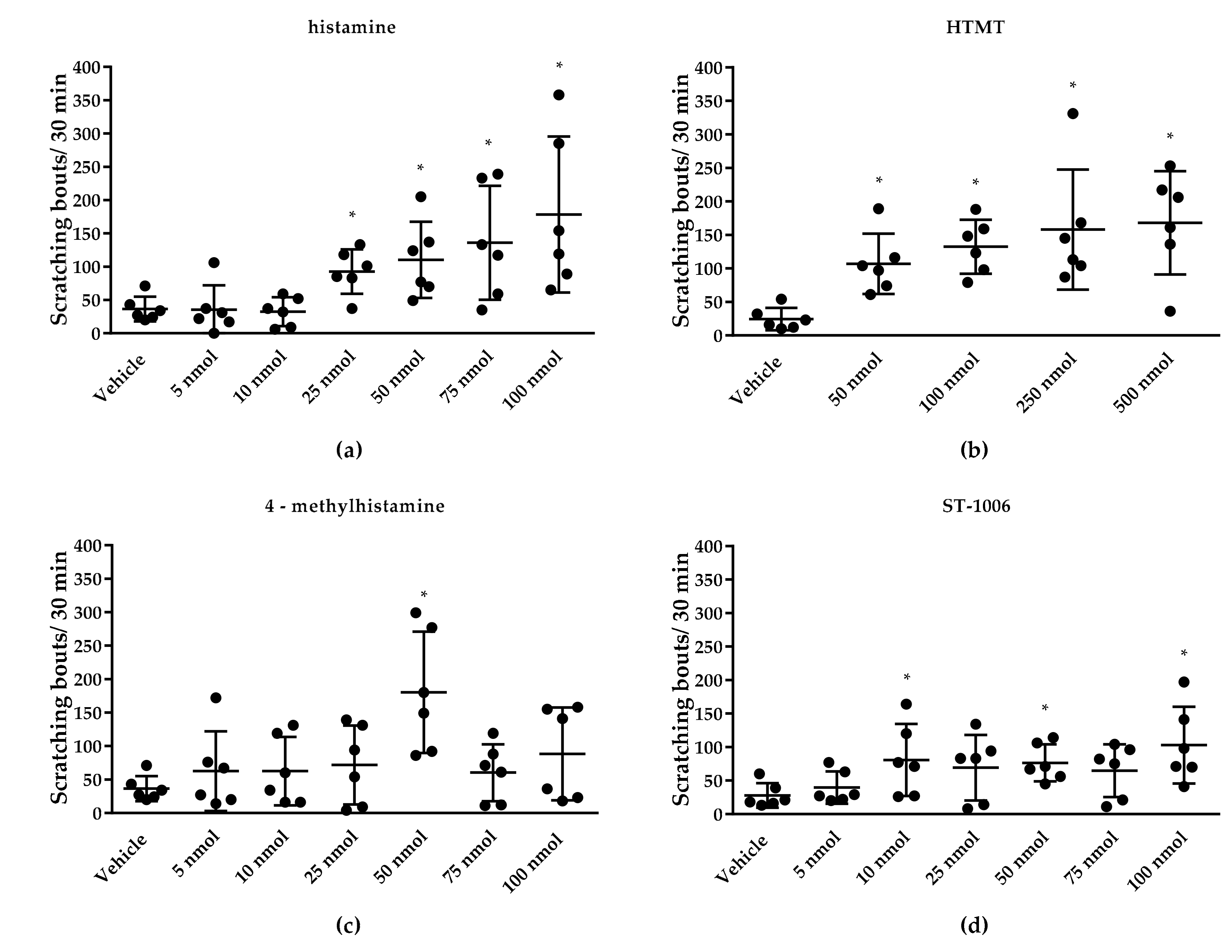 Biomolecules 11 01166 g002