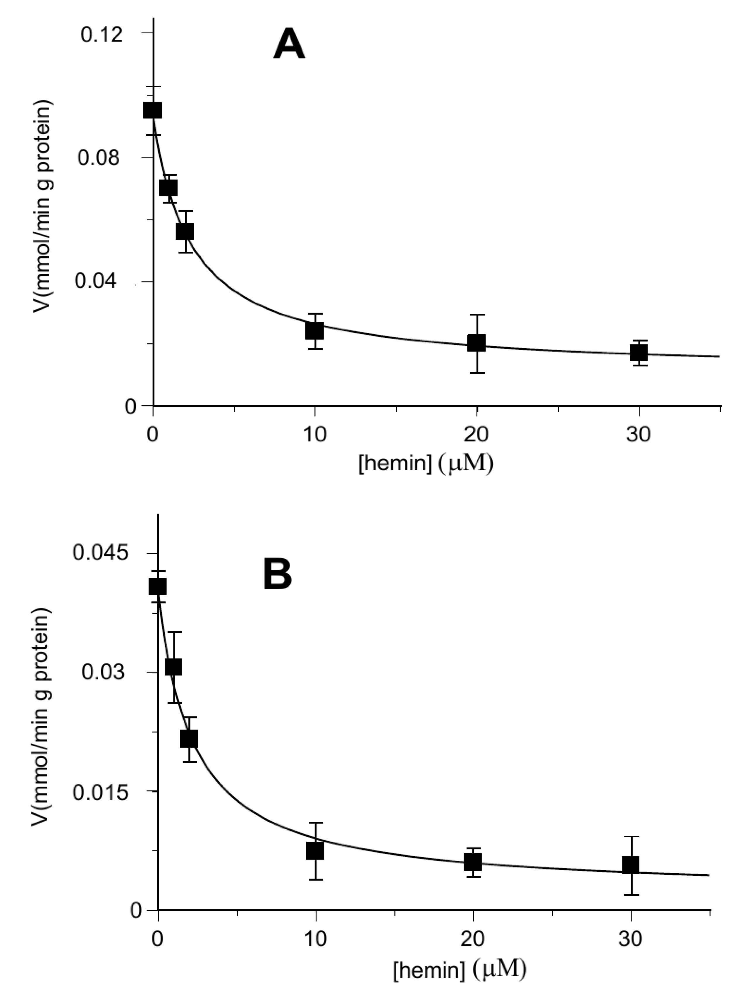Biomolecules 11 01175 g002 Biomolecules 11 01175 g002