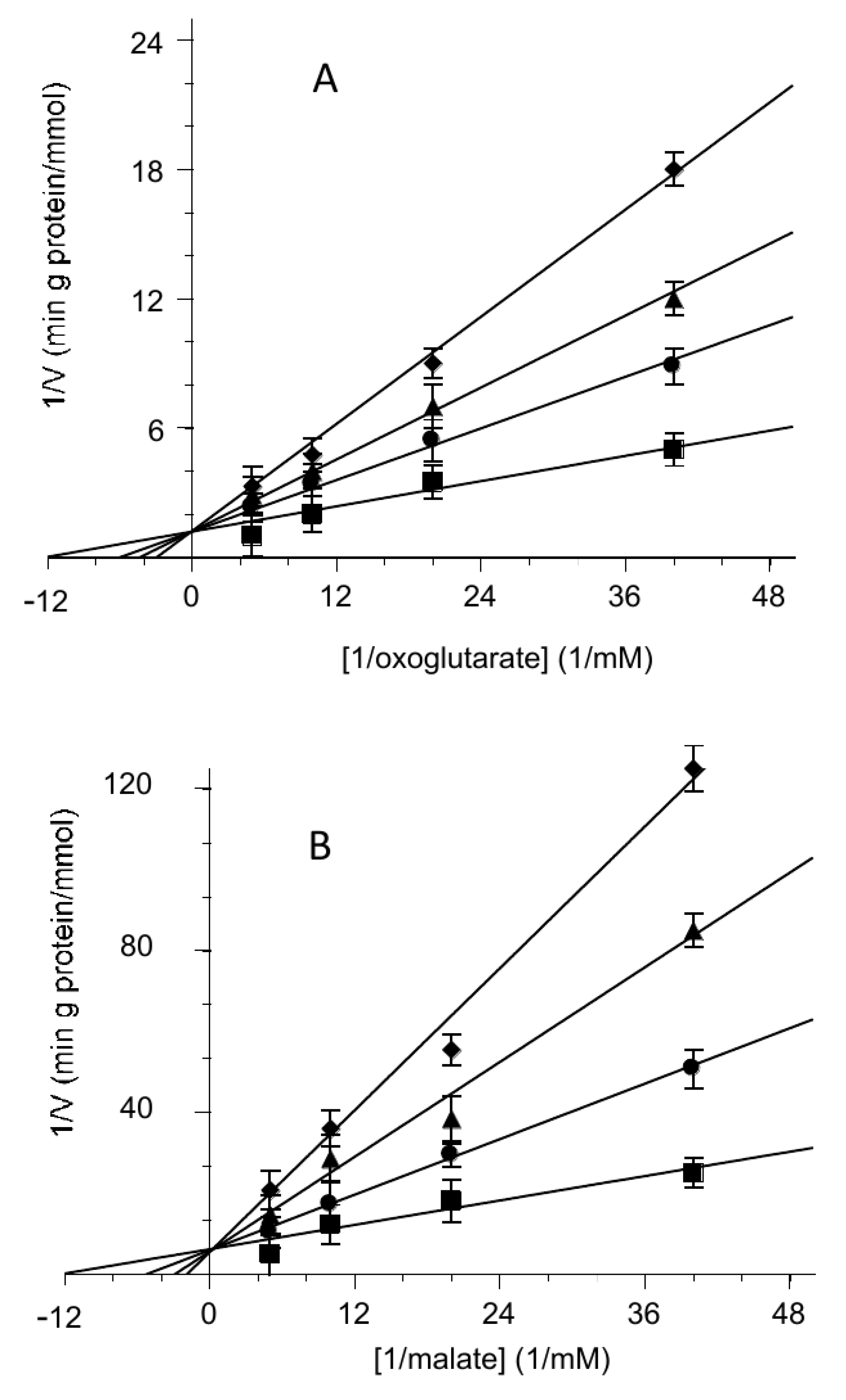 Biomolecules 11 01175 g003 Biomolecules 11 01175 g003