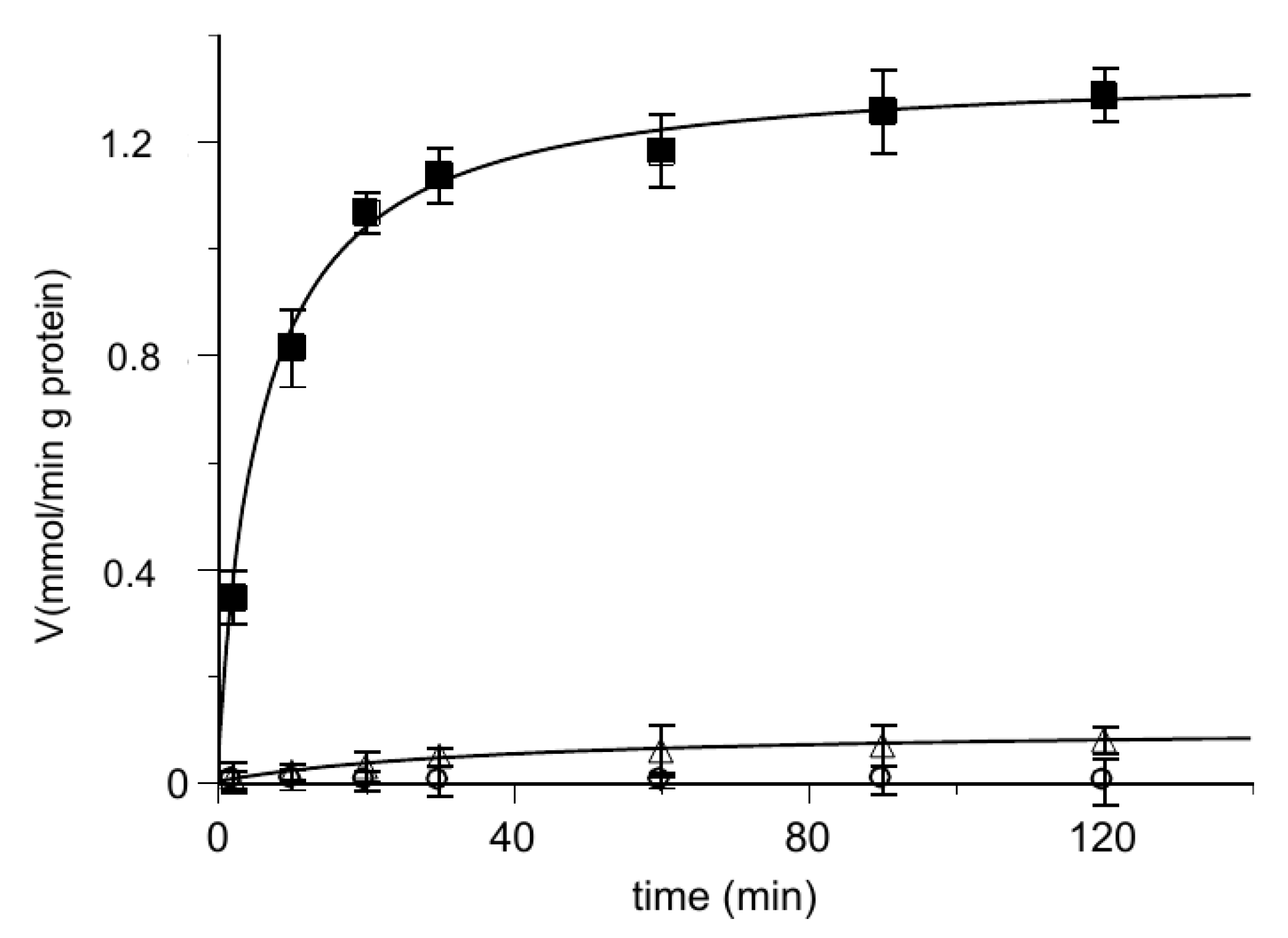 Biomolecules 11 01175 g004 Biomolecules 11 01175 g004