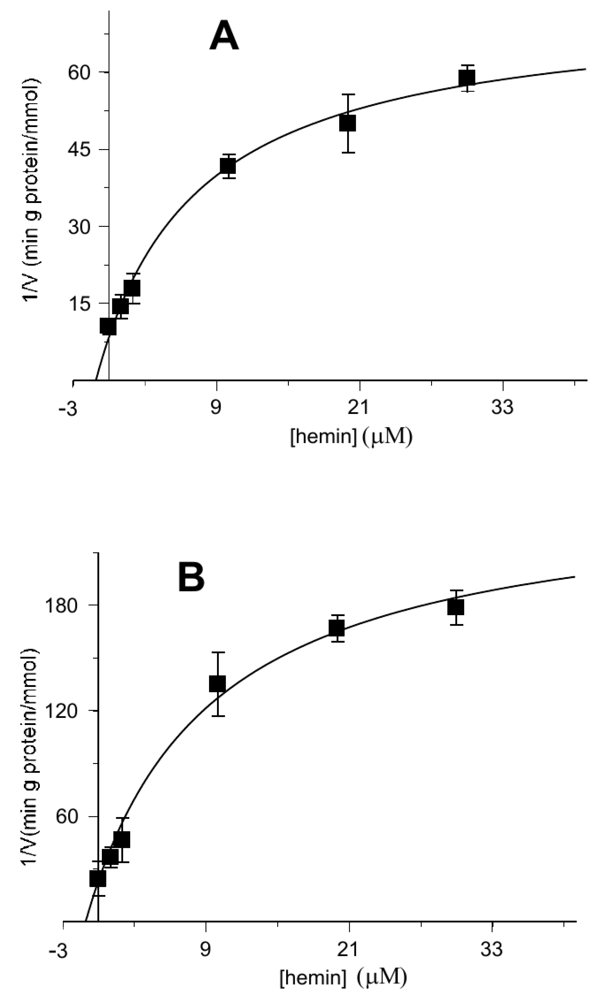 Biomolecules 11 01175 g005 Biomolecules 11 01175 g005