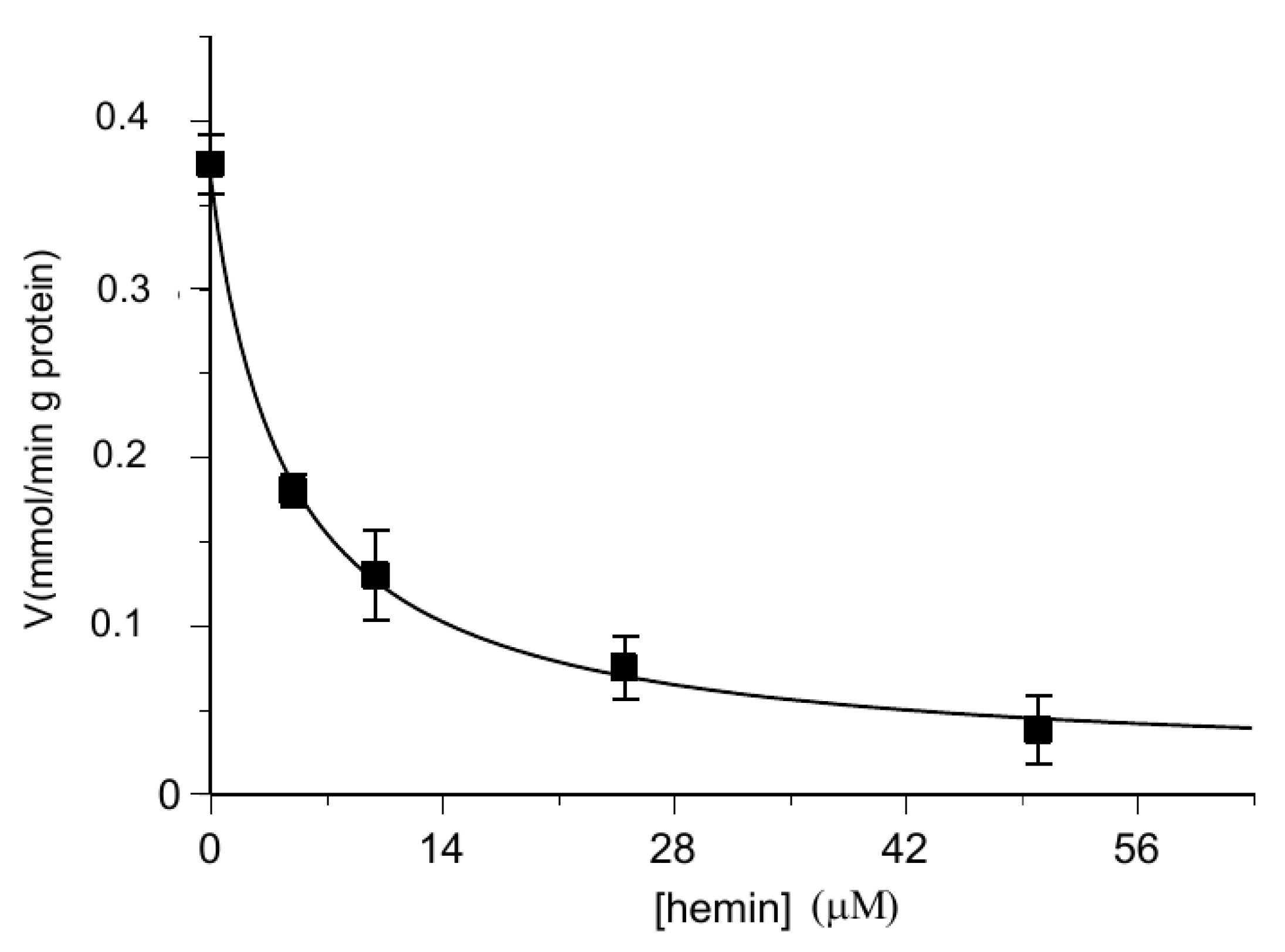 Biomolecules 11 01175 g006 Biomolecules 11 01175 g006