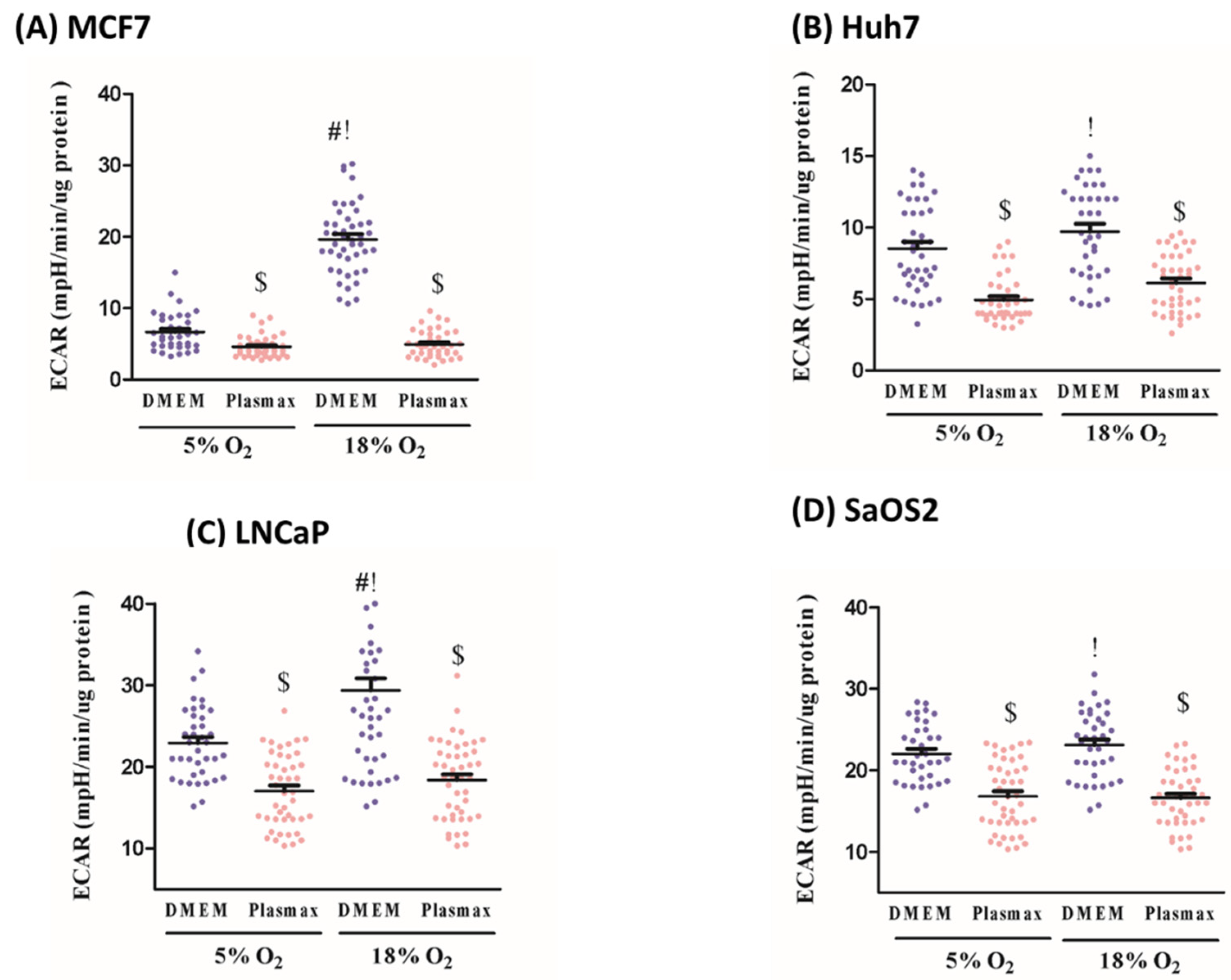 Biomolecules 11 01177 g002