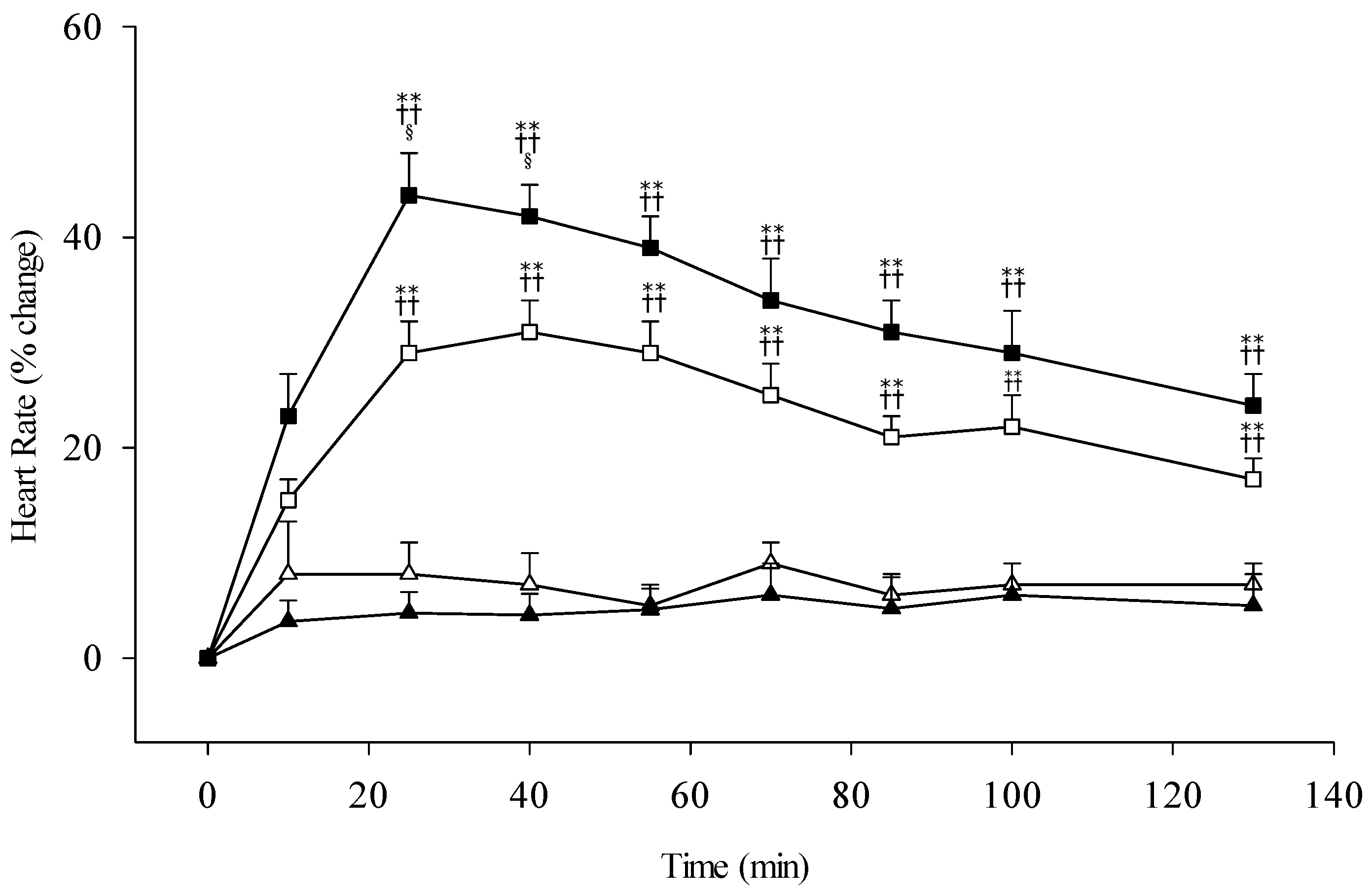 Biomolecules 11 01183 g003