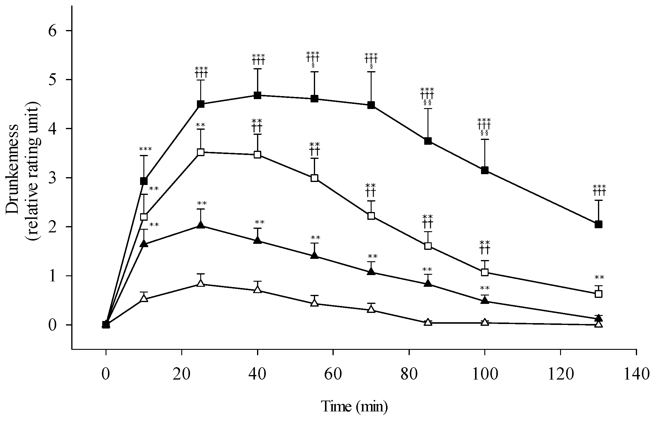Biomolecules 11 01183 g005