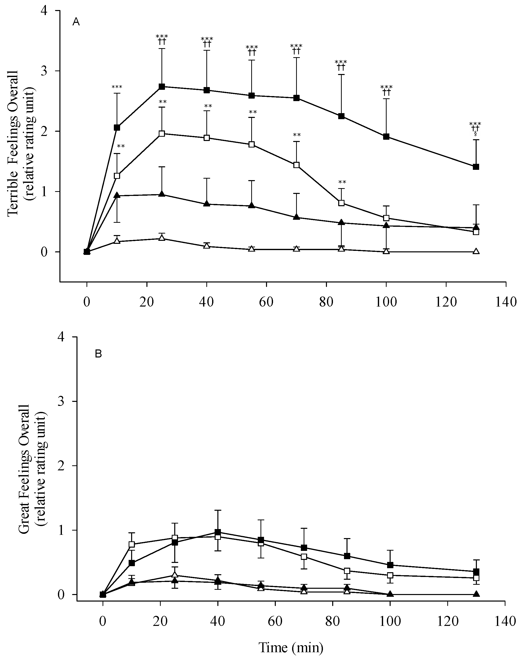 Biomolecules 11 01183 g006