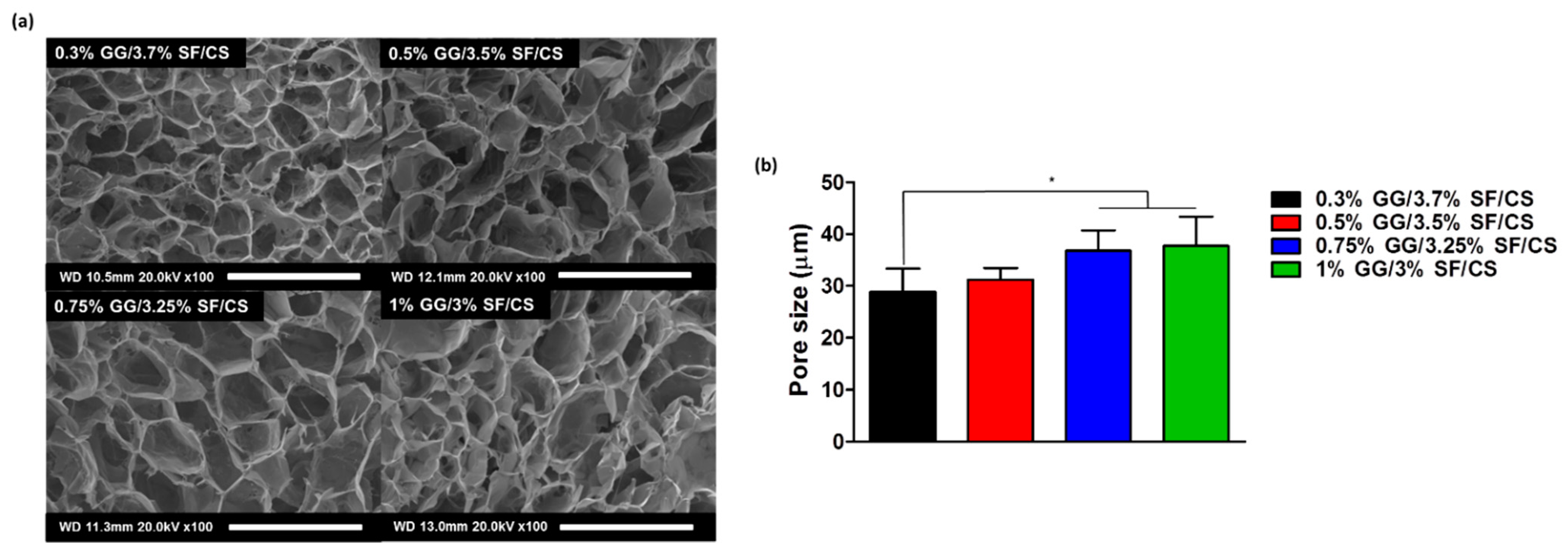Biomolecules 11 01184 g002