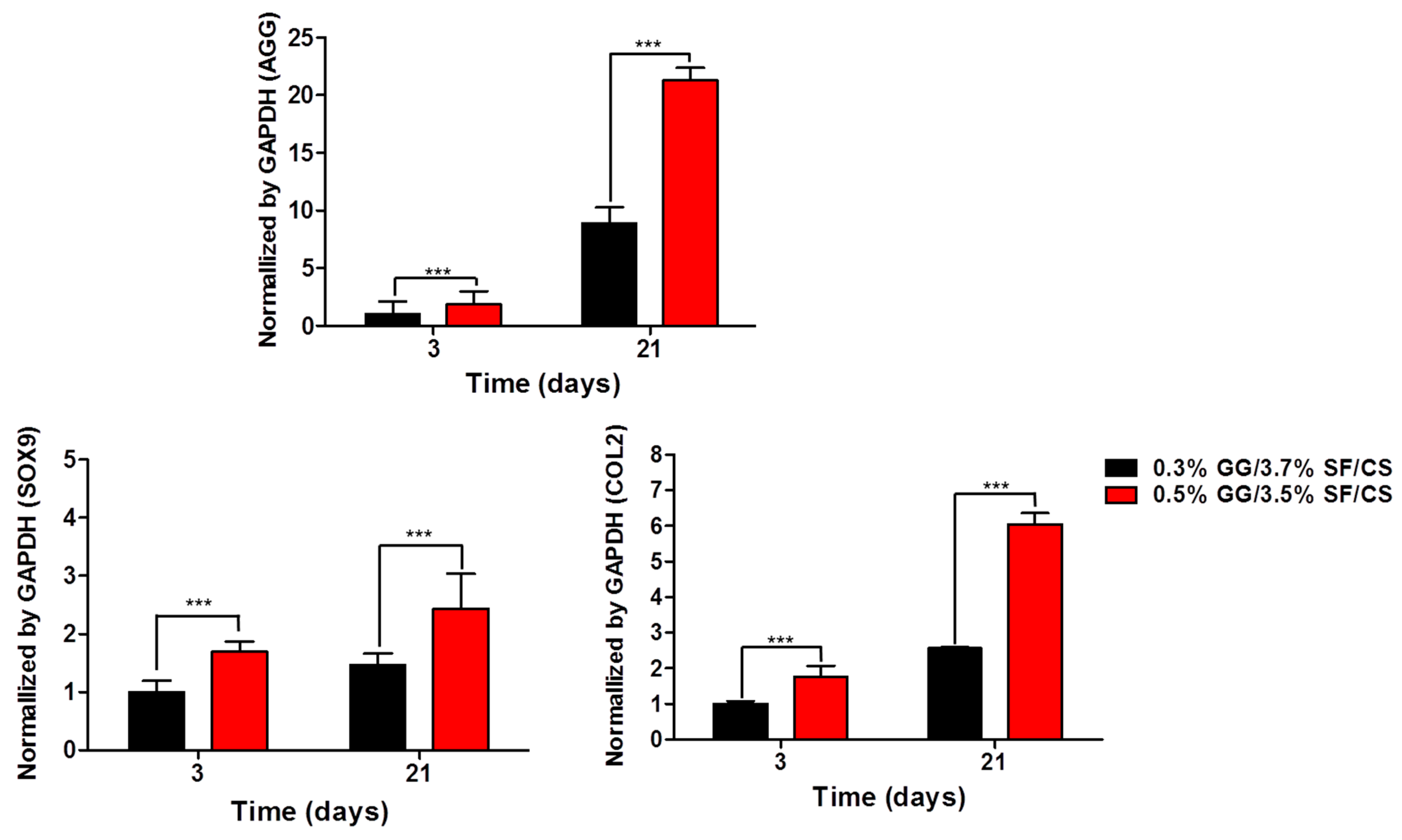 Biomolecules 11 01184 g008