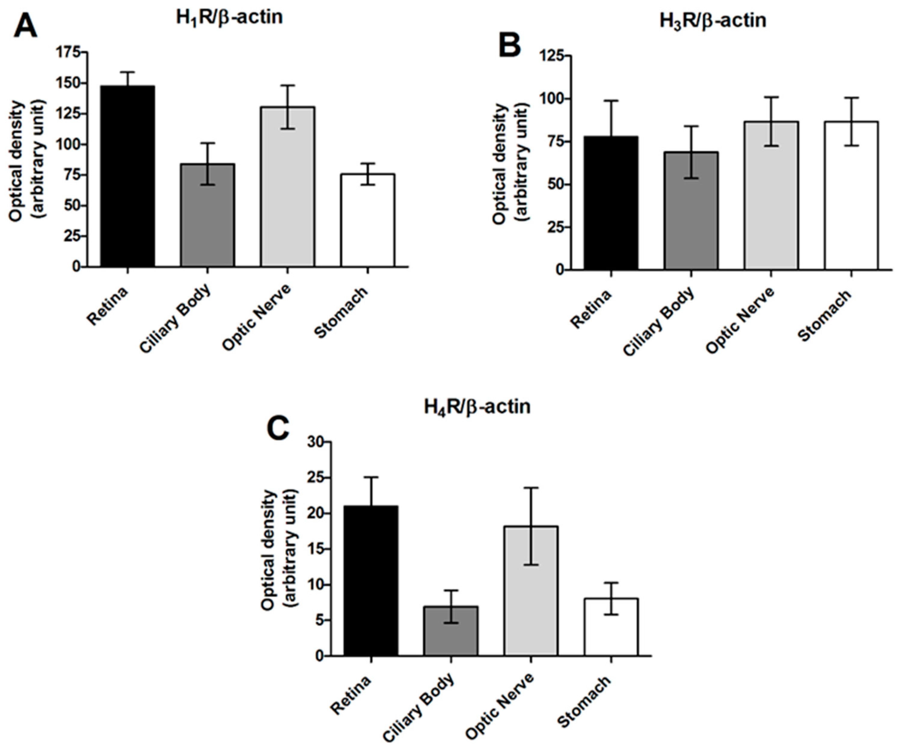 Biomolecules 11 01186 g001