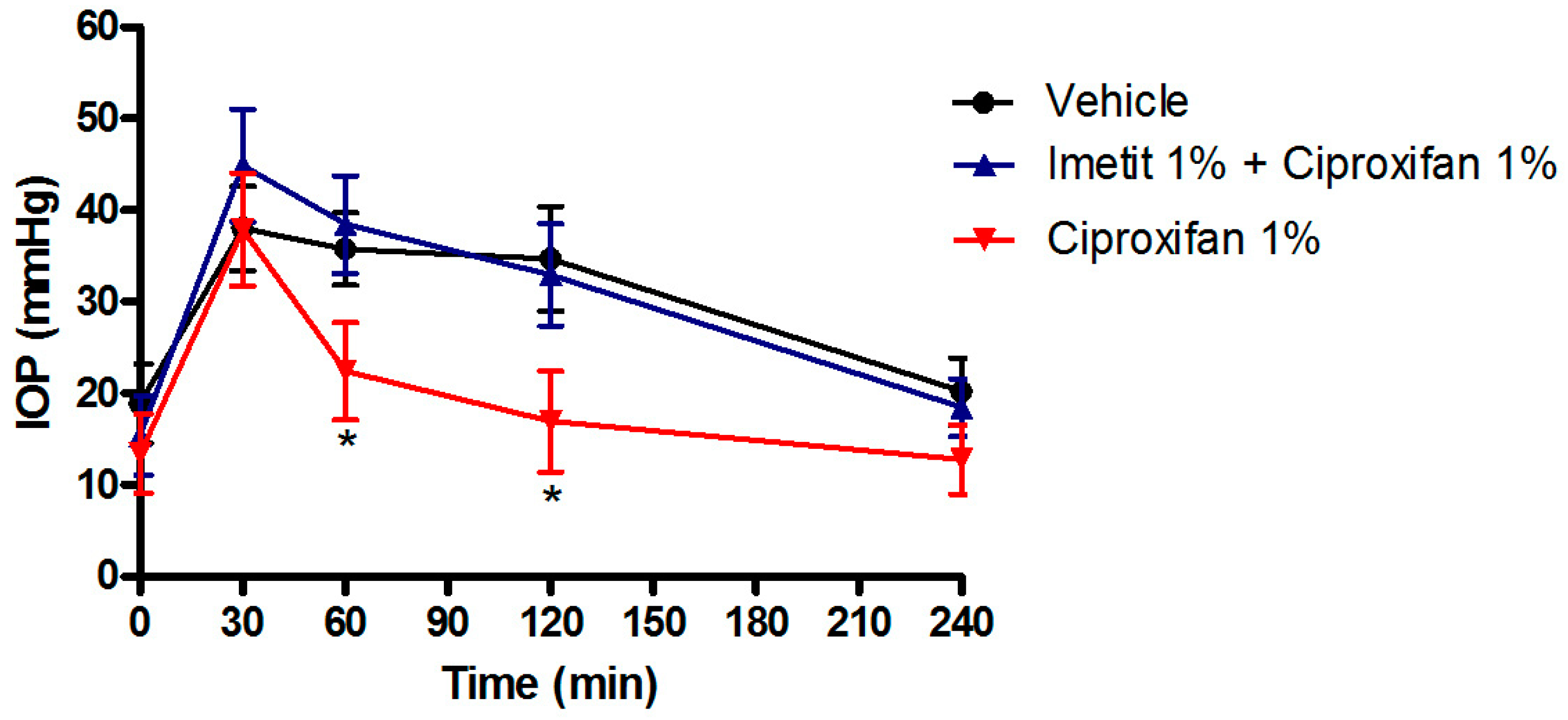 Biomolecules 11 01186 g002
